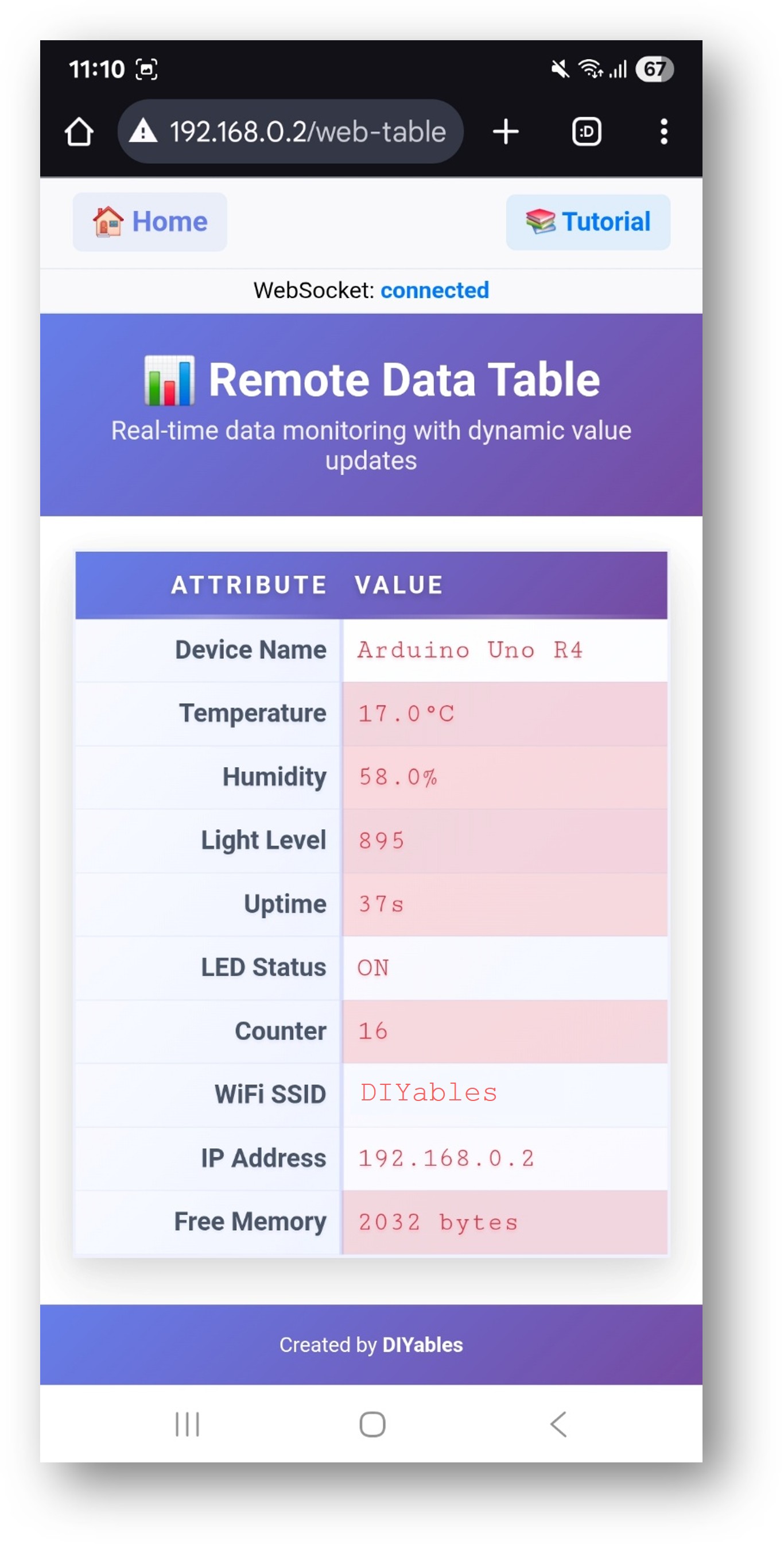ESP32 DIYables WebApp Web Table app
