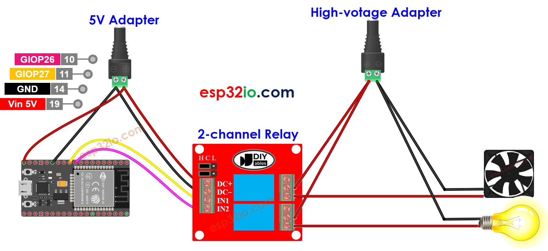 ESP32 2-kanaals relaismodule bedrading schema twee voedingen