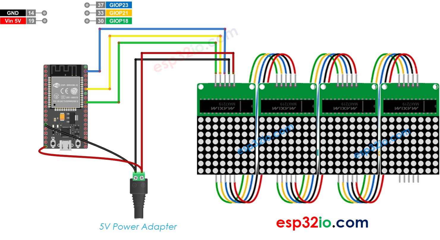 ESP32 32x8 LED matrix generic bedrading