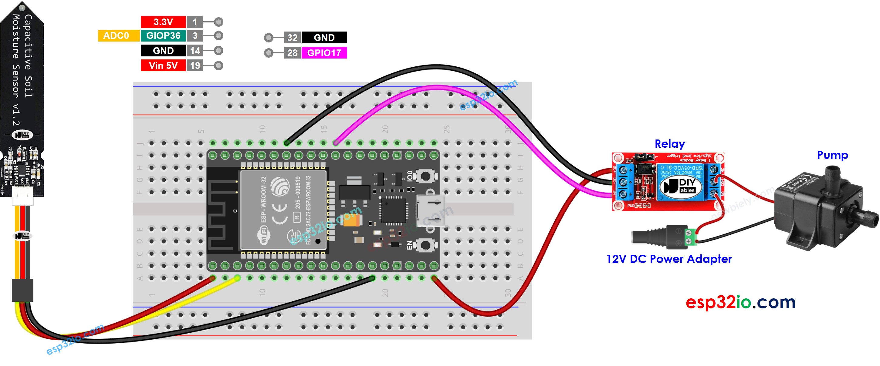 ESP32 Irrigatiesysteem Bedradingsschema