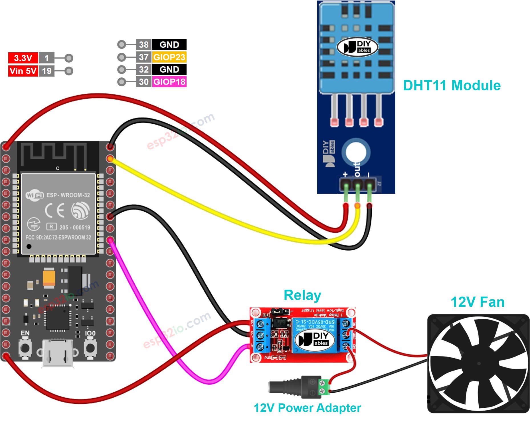 ESP32 koelsysteem ventilator aansluitdiagram