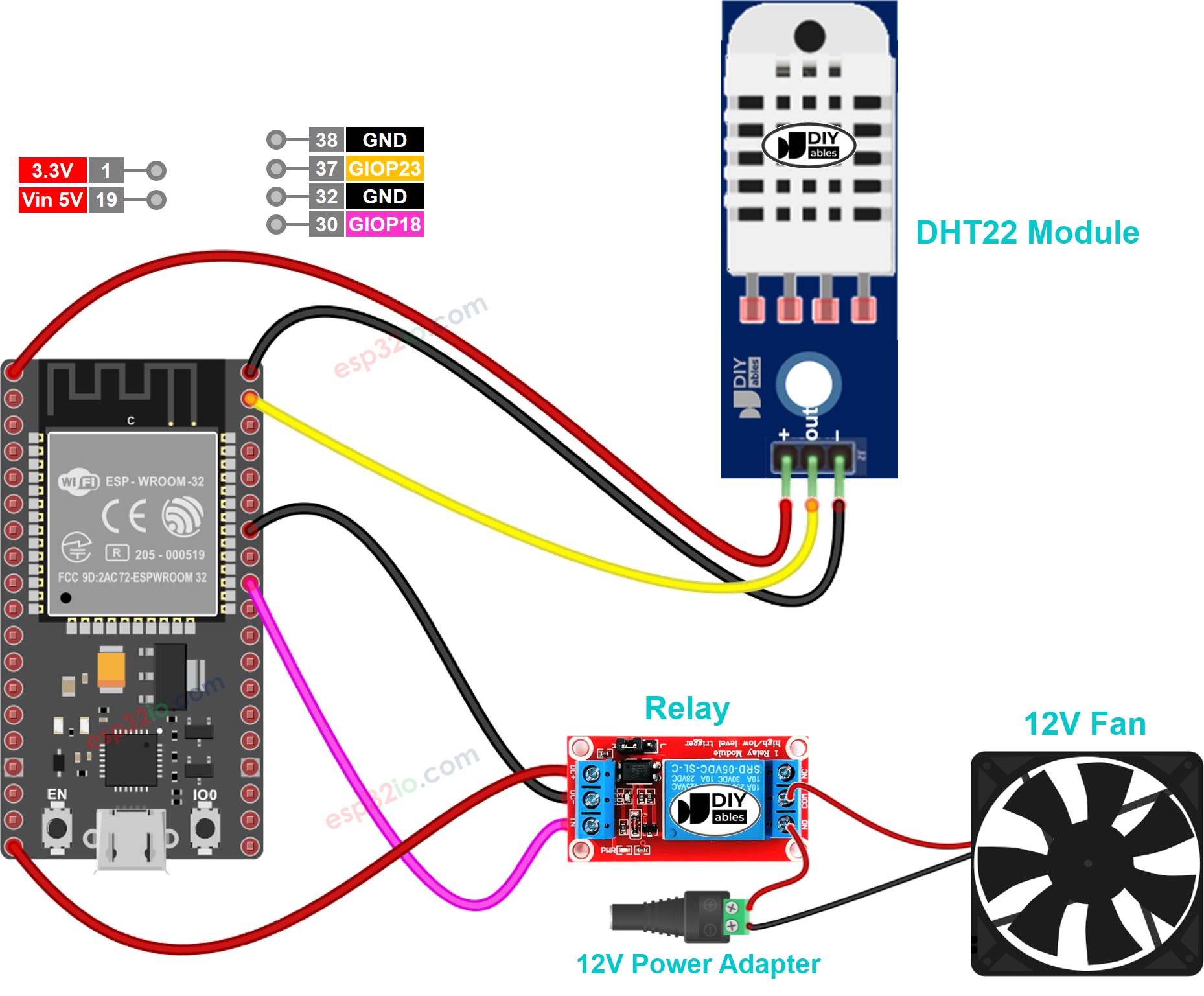 ESP32 koelsysteem ventilator aansluitdiagram