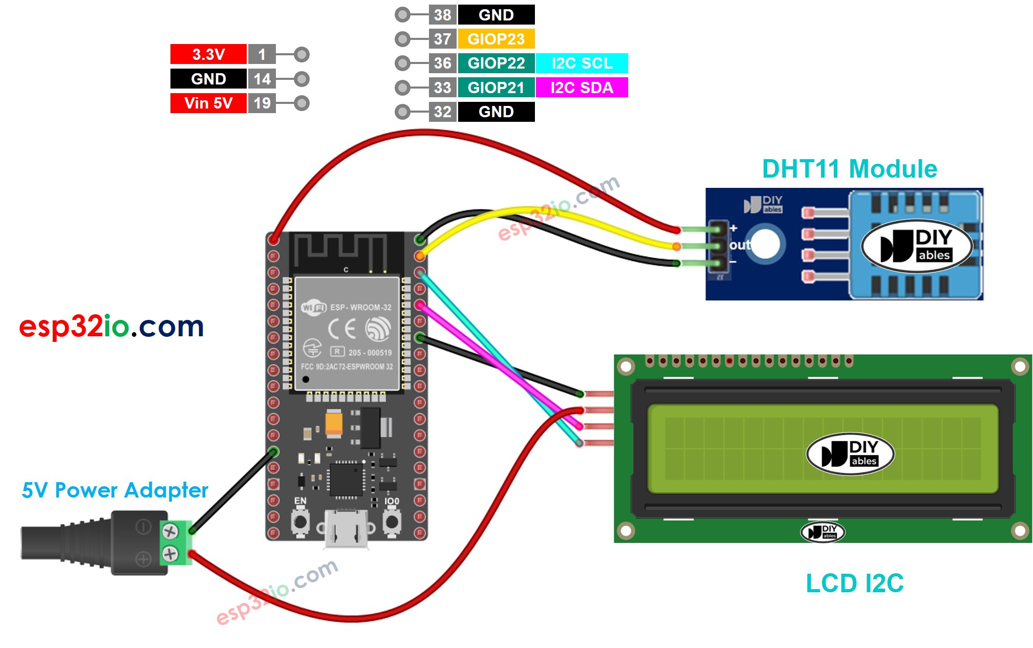 ESP32 DHT11 LCD I2C Aansluitschema