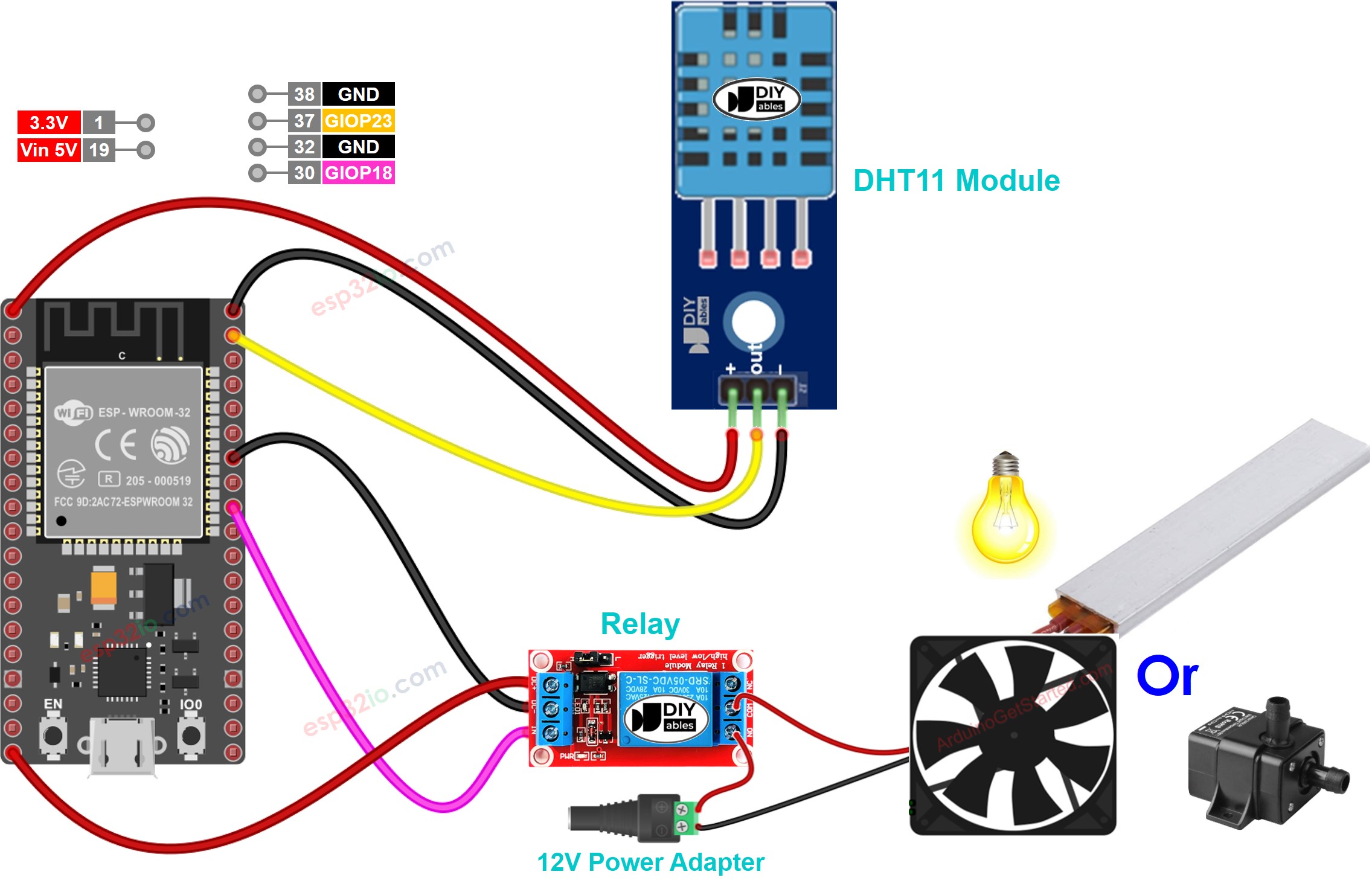 ESP32 dht11 sensor relais bedradingsschema