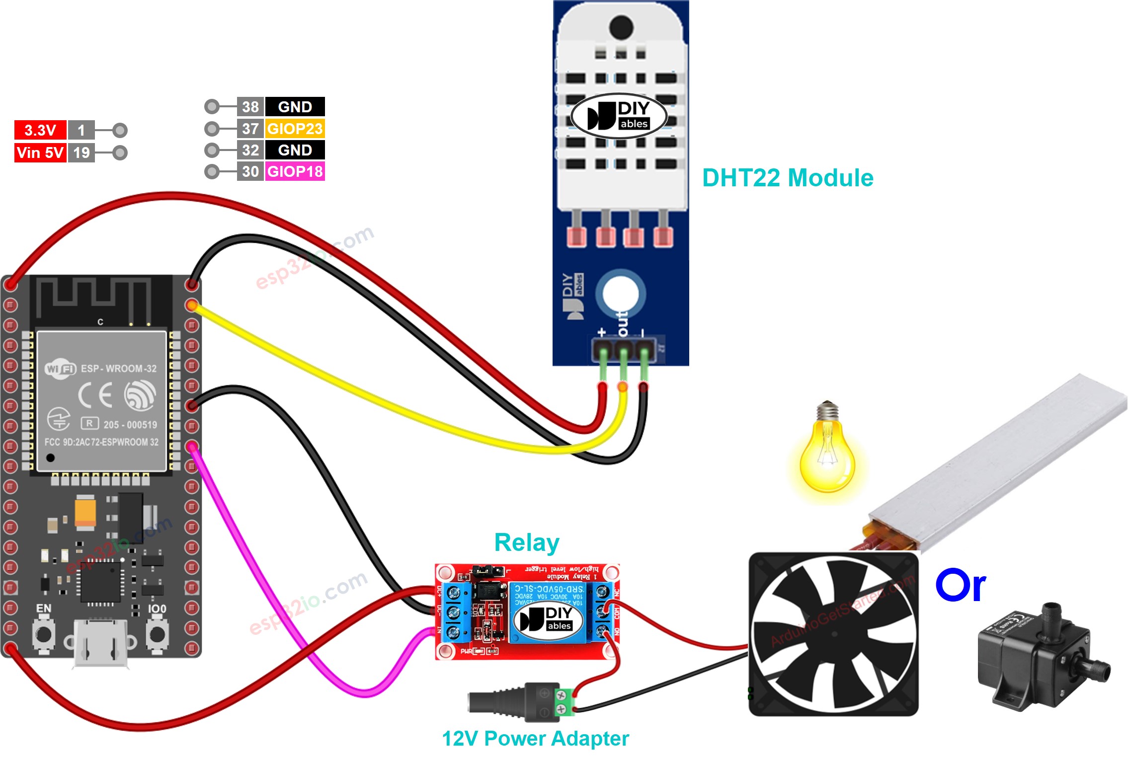 ESP32 dht22 sensor relais bedrading schema