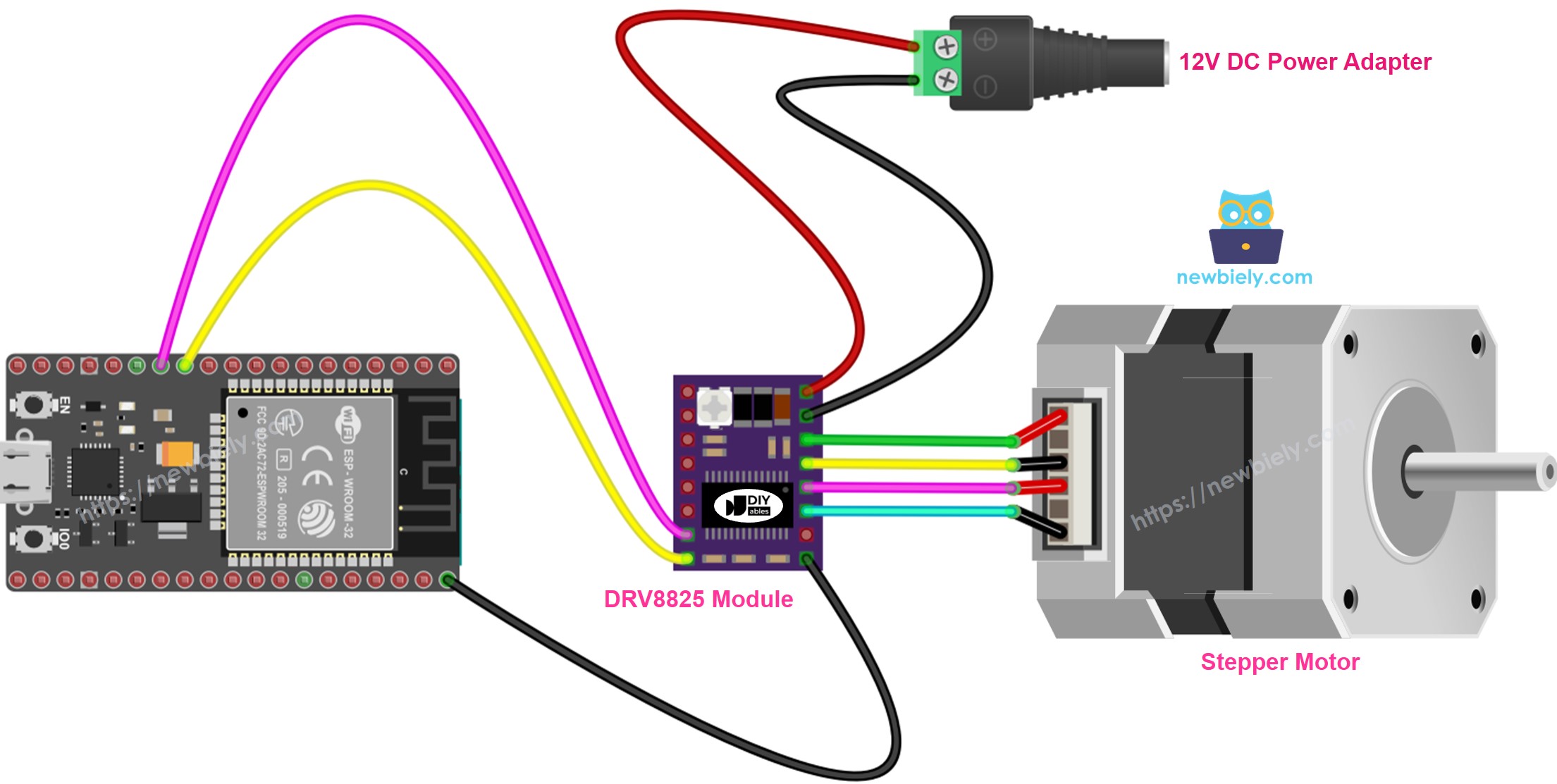 ESP32 DRV8825 stappenmotor driver aansluitdiagram