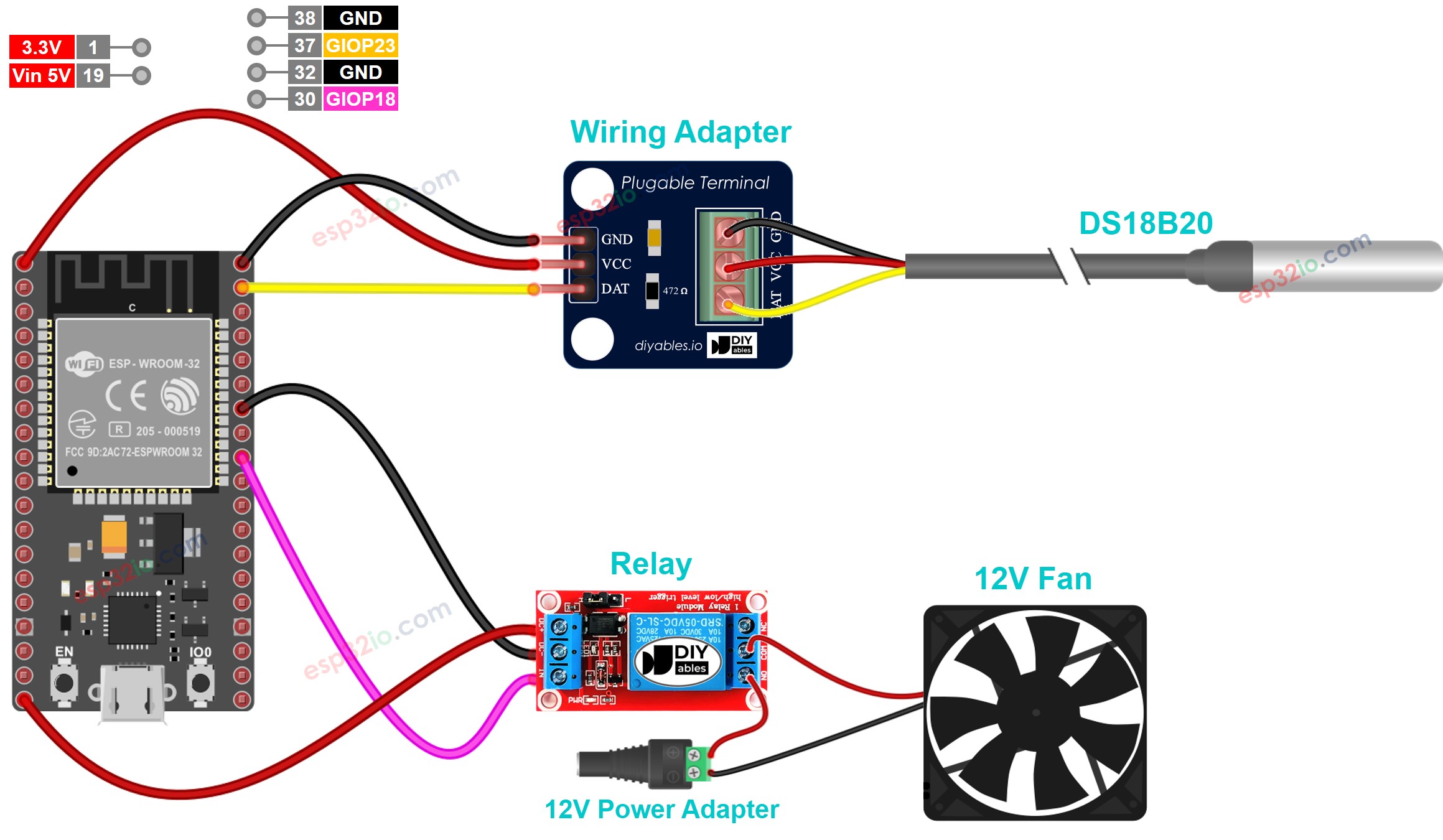ESP32 DS18B20 ventilator Aansluitschema