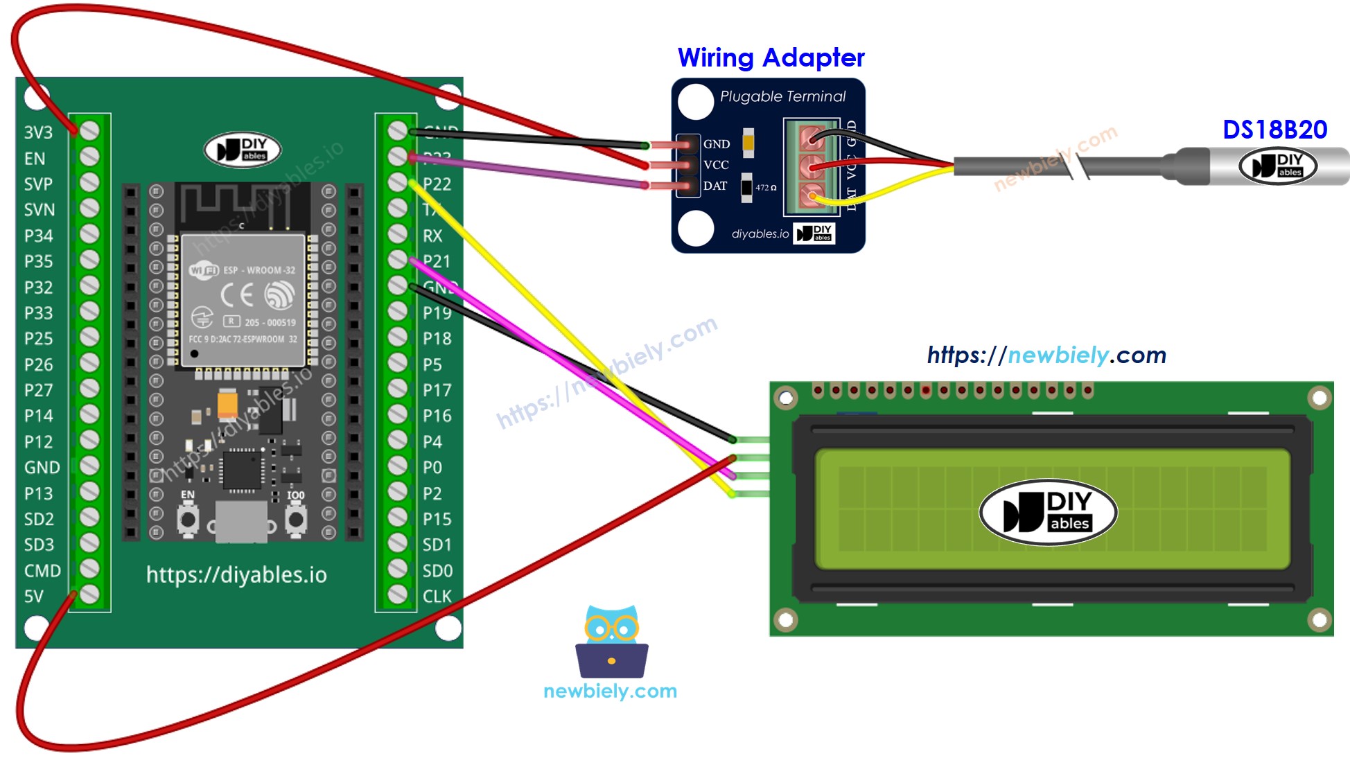 Hoe ESP32 aansluiten op temperatuursensor en LCD