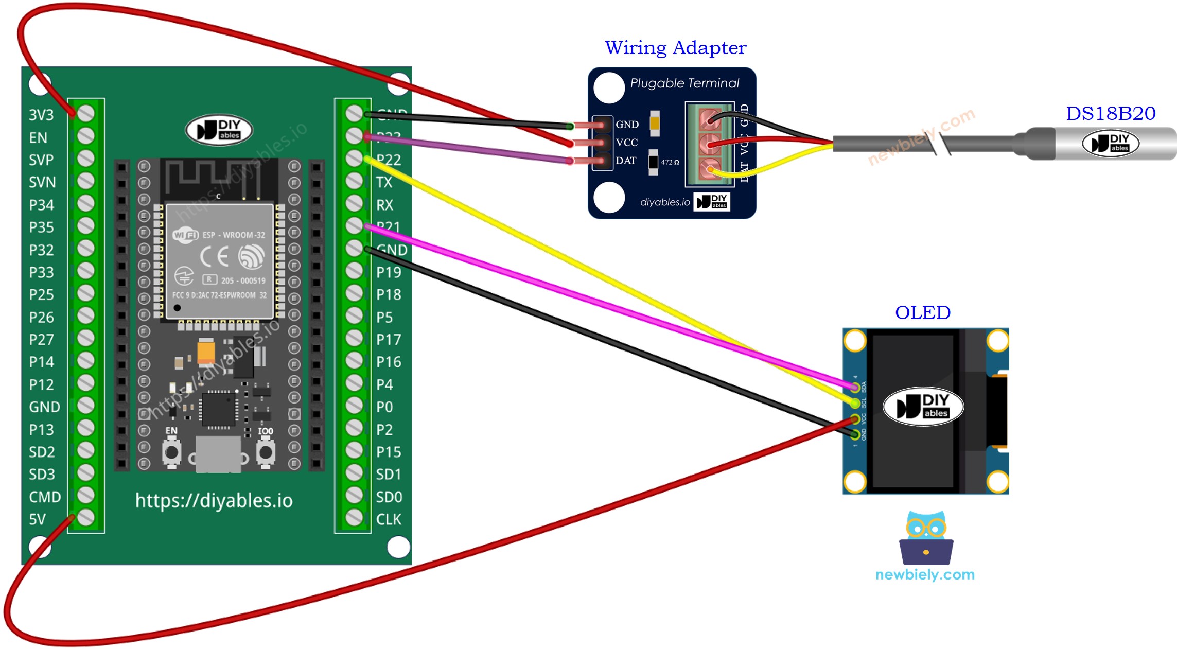 Hoe ESP32 aansluit op temperatuursensor en oled