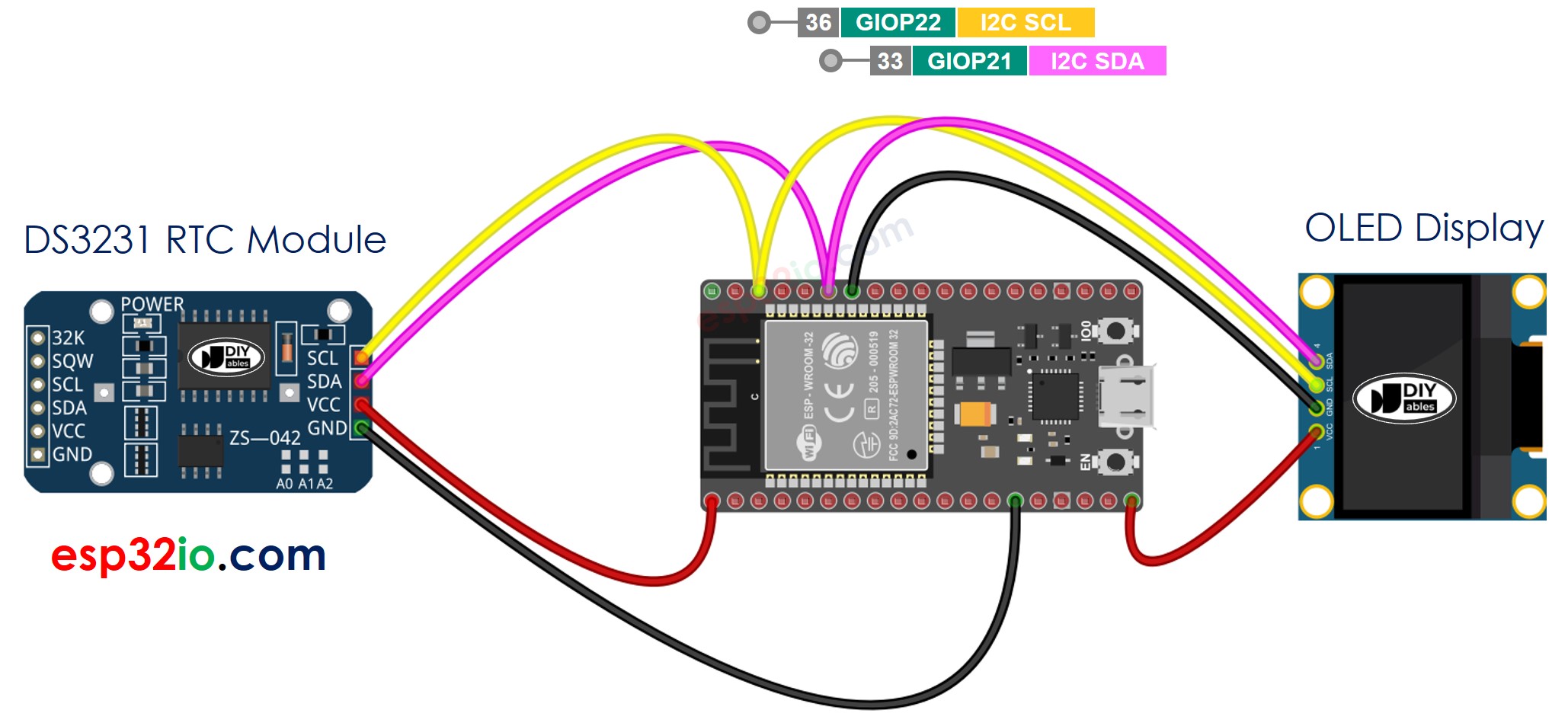 ESP32 DS3231 OLED bedrading