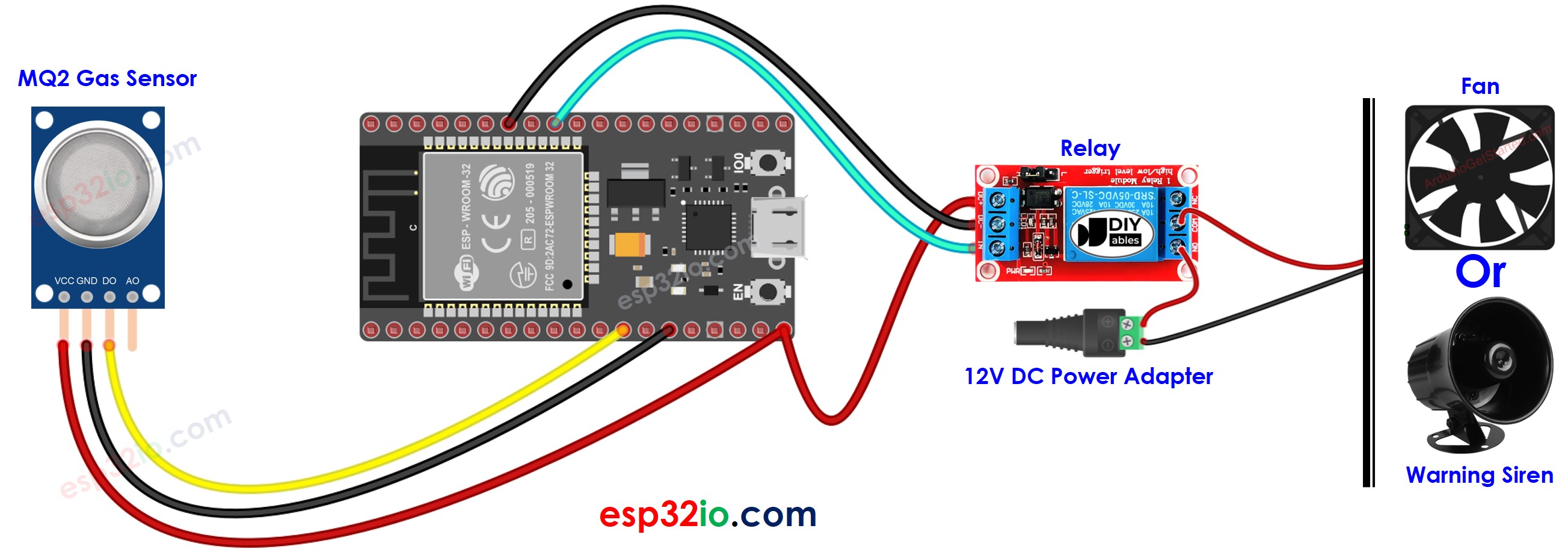 ESP32 MQ2 Gas Sensor Relais Bedradingsschema
