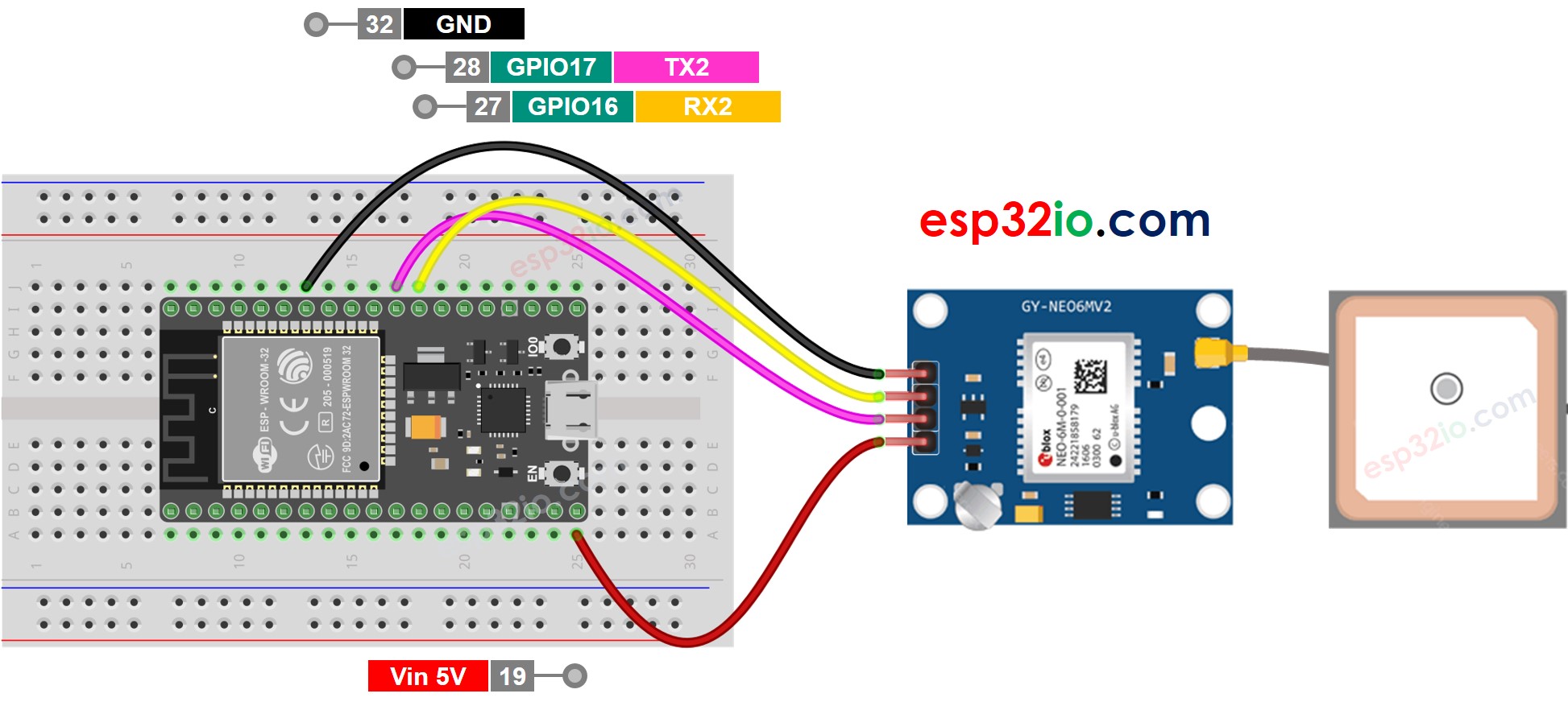 ESP32 GPS module Aansluitschema