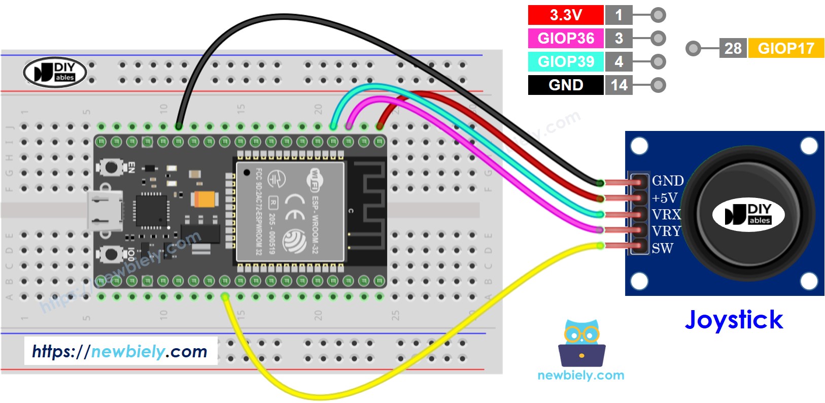 ESP32 Joystick Aansluitschema