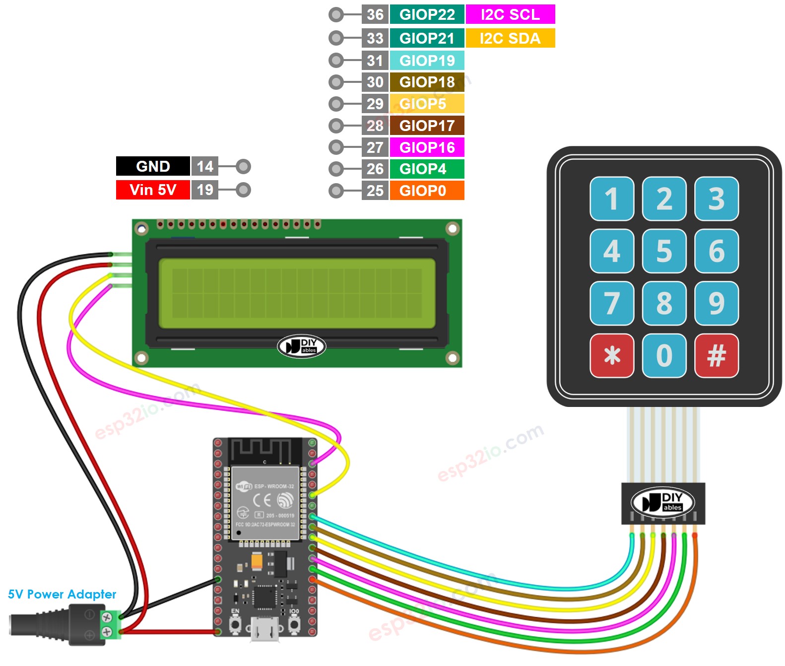 ESP32 Keypad 3x4 LCD Aansluitschema