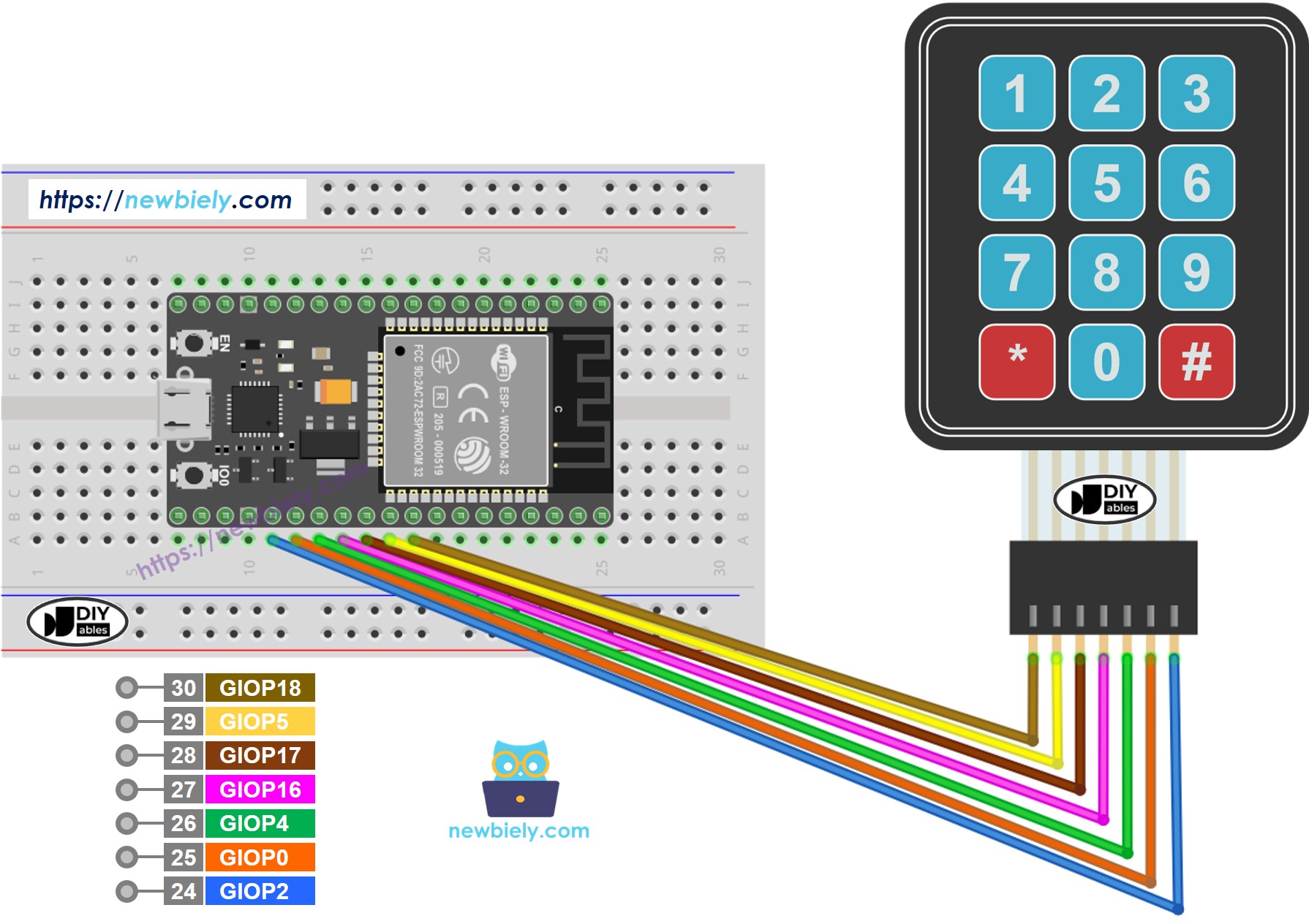 ESP32 Keypad 3x4 Bedradingsschema
