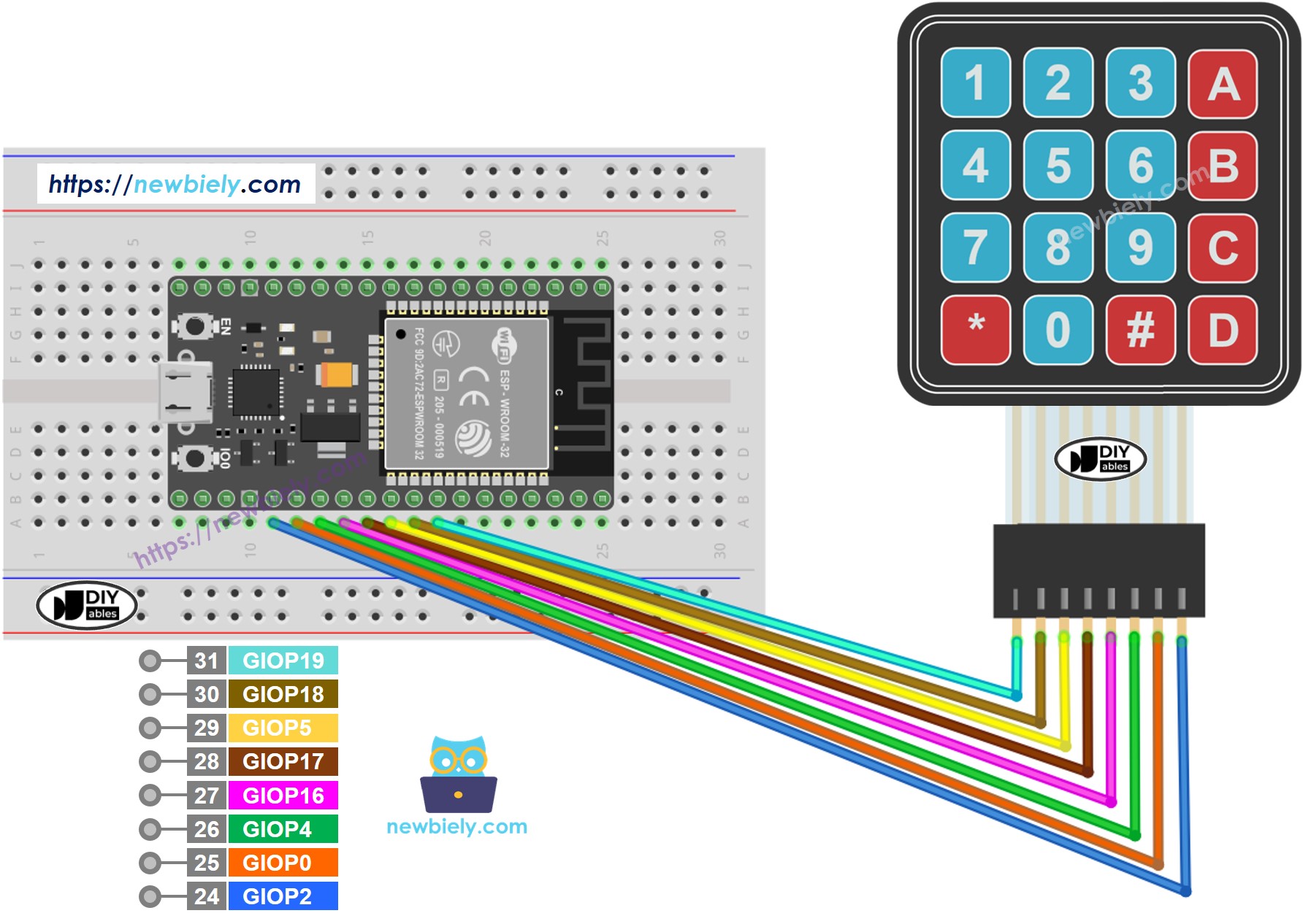ESP32 Keypad 4x4 Bedradingsschema