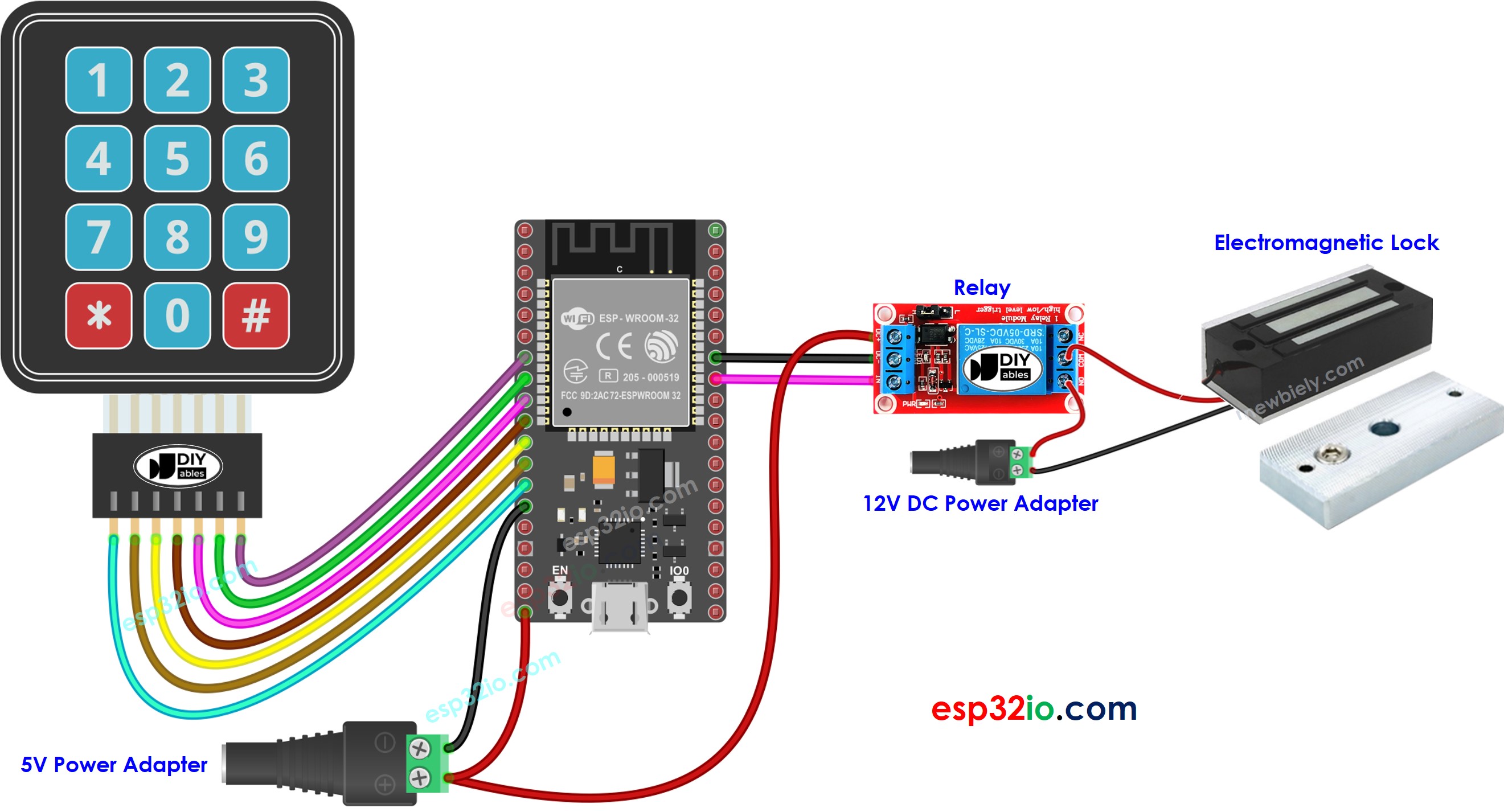 ESP32 keypad elektromagnetisch slot aansluitschema