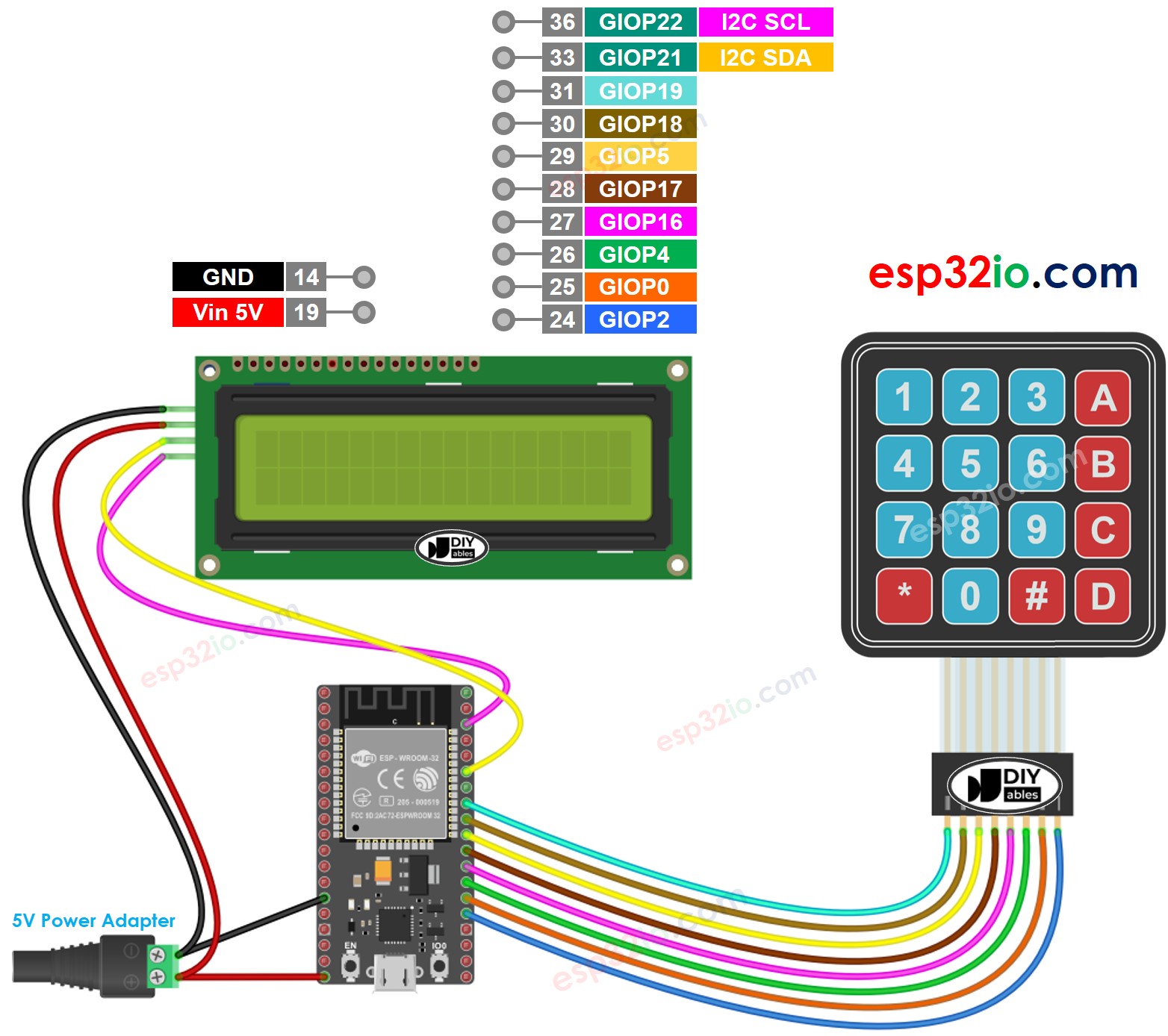 ESP32 Keypad LCD Aansluitschema