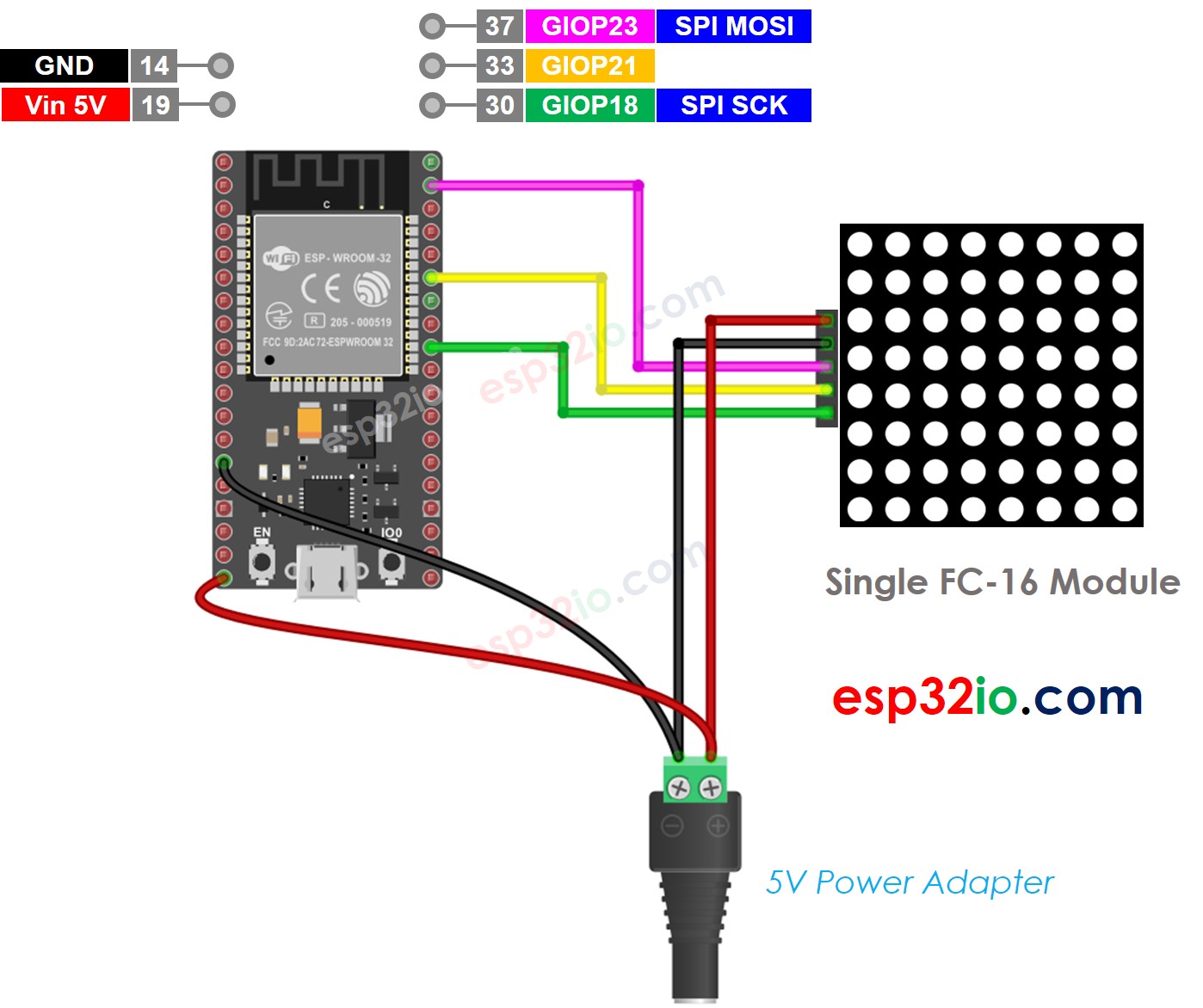 ESP32 8x8 LED matrix FC-16 bedradingsschema