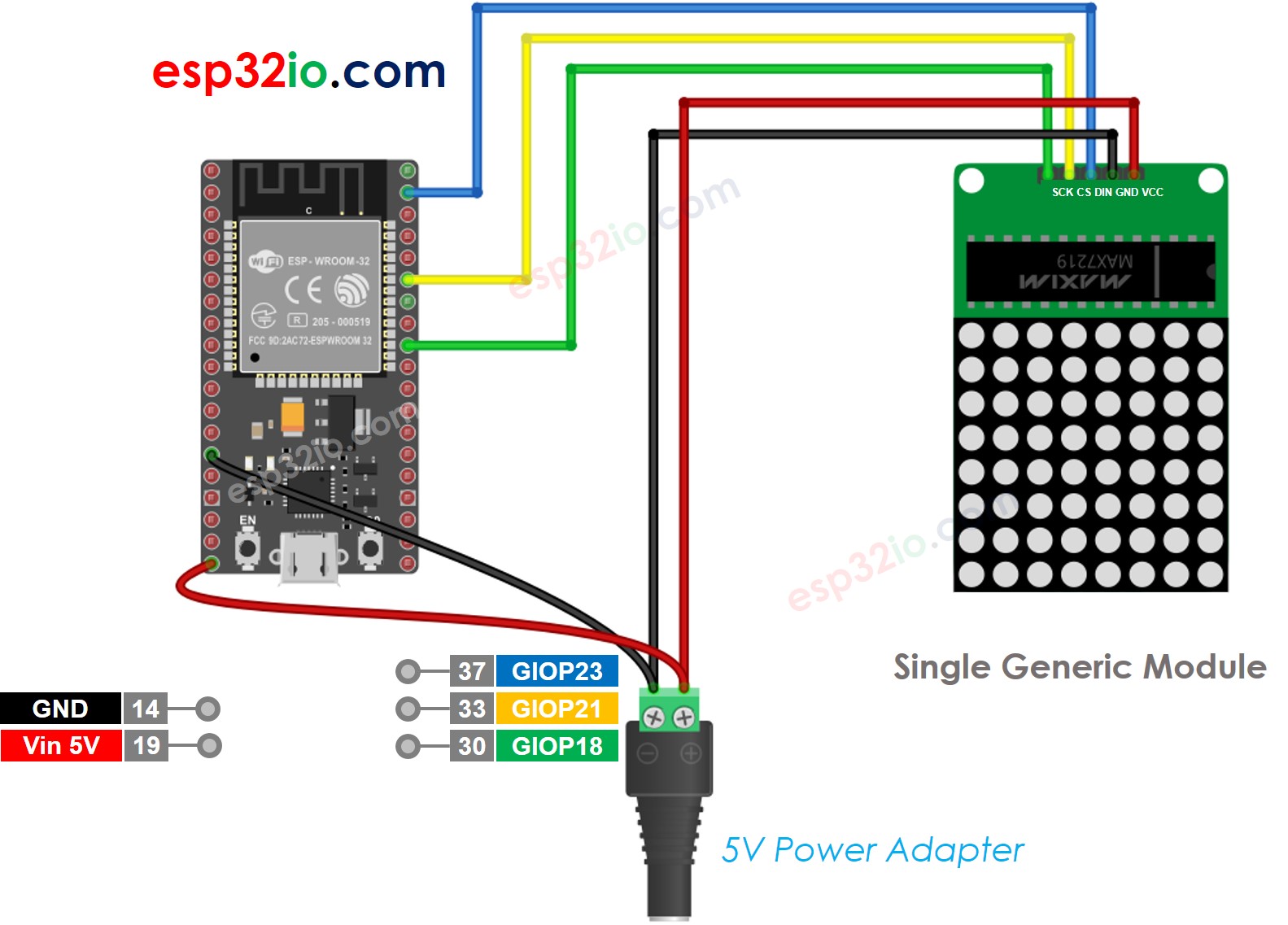 ESP32 8x8 LED matrix generic bedradingsschema