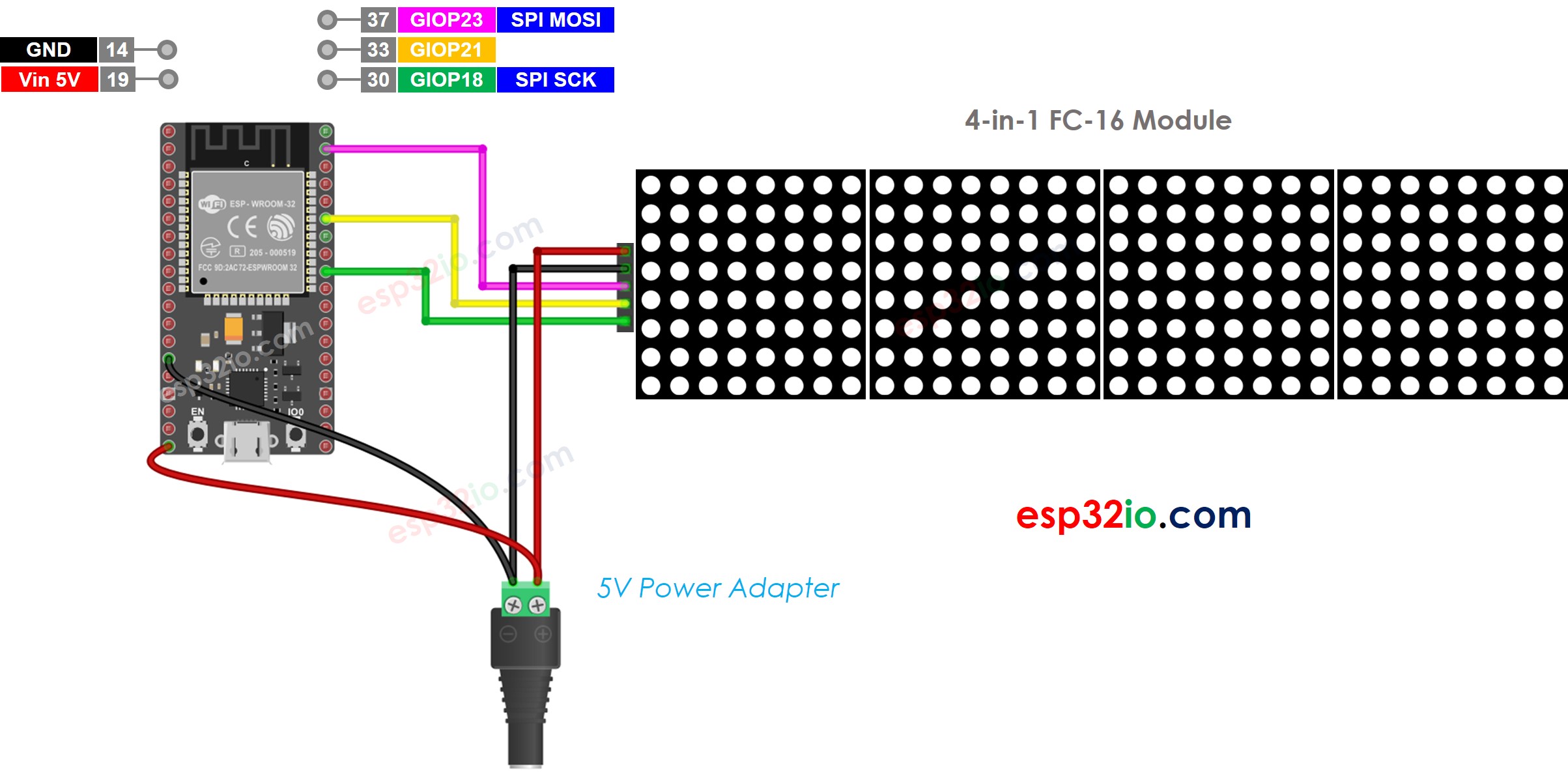 ESP32 LED matrix display bedradingsschema