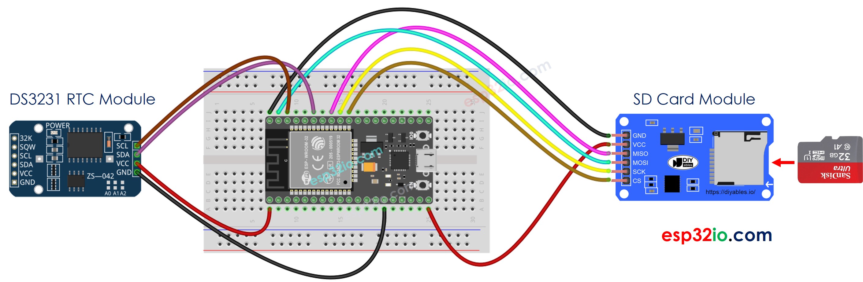ESP32 Micro SD Kaart Module Aansluitschema