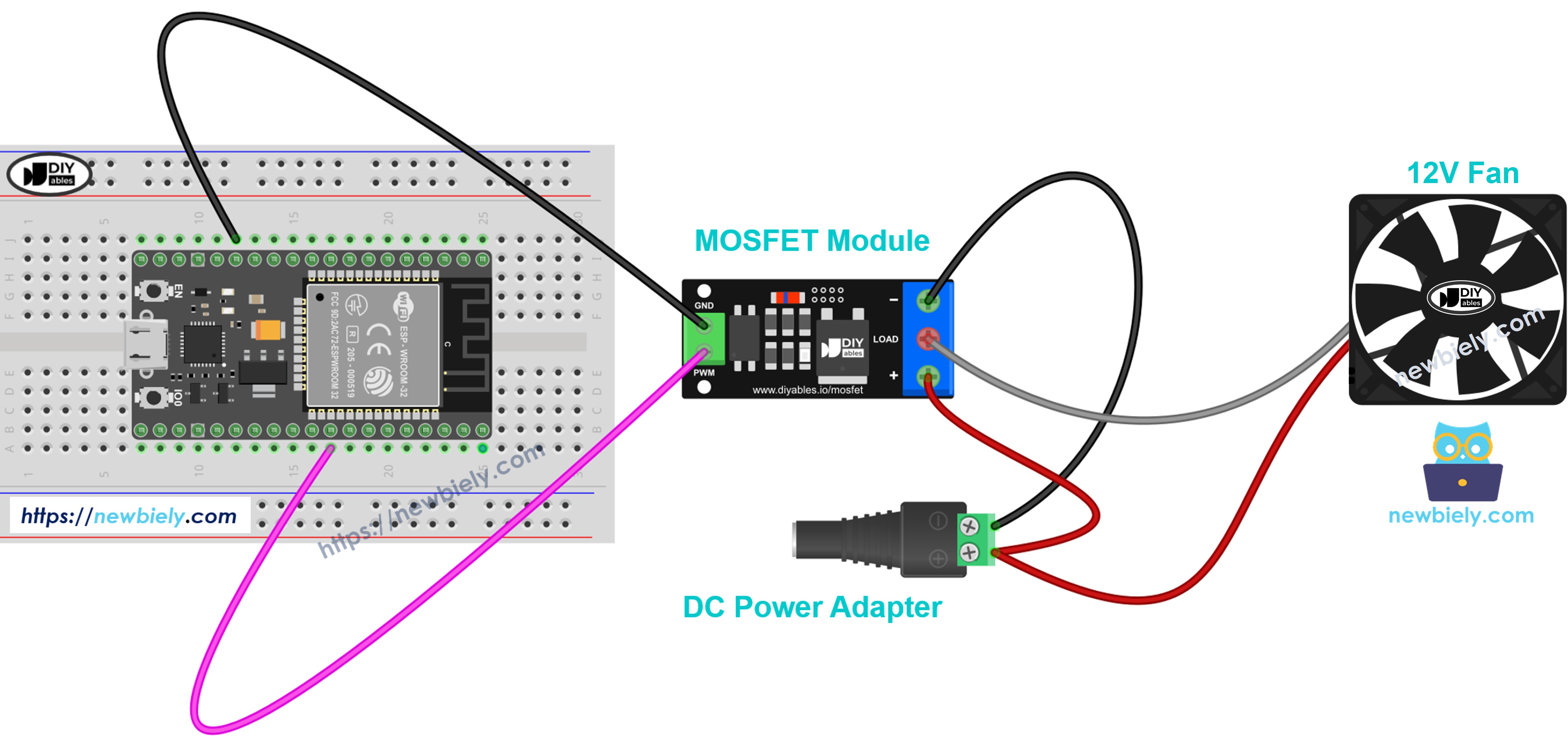 Koelventilator aangesloten op de MOSFET-module