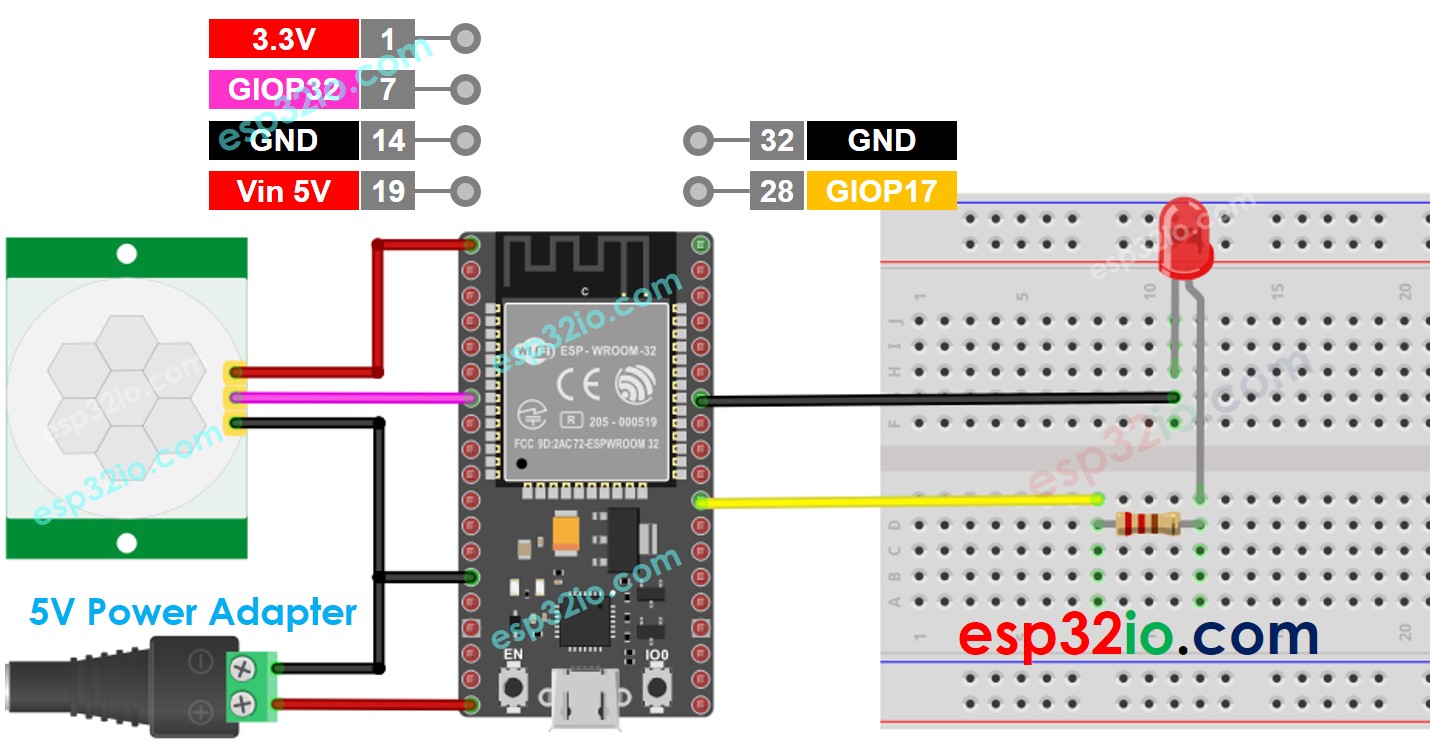ESP32 Bewegingssensor LED Bekabelingsschema 5V voeding adapter