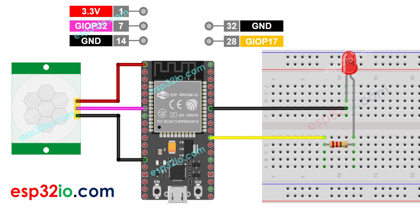 ESP32 Bewegingssensor