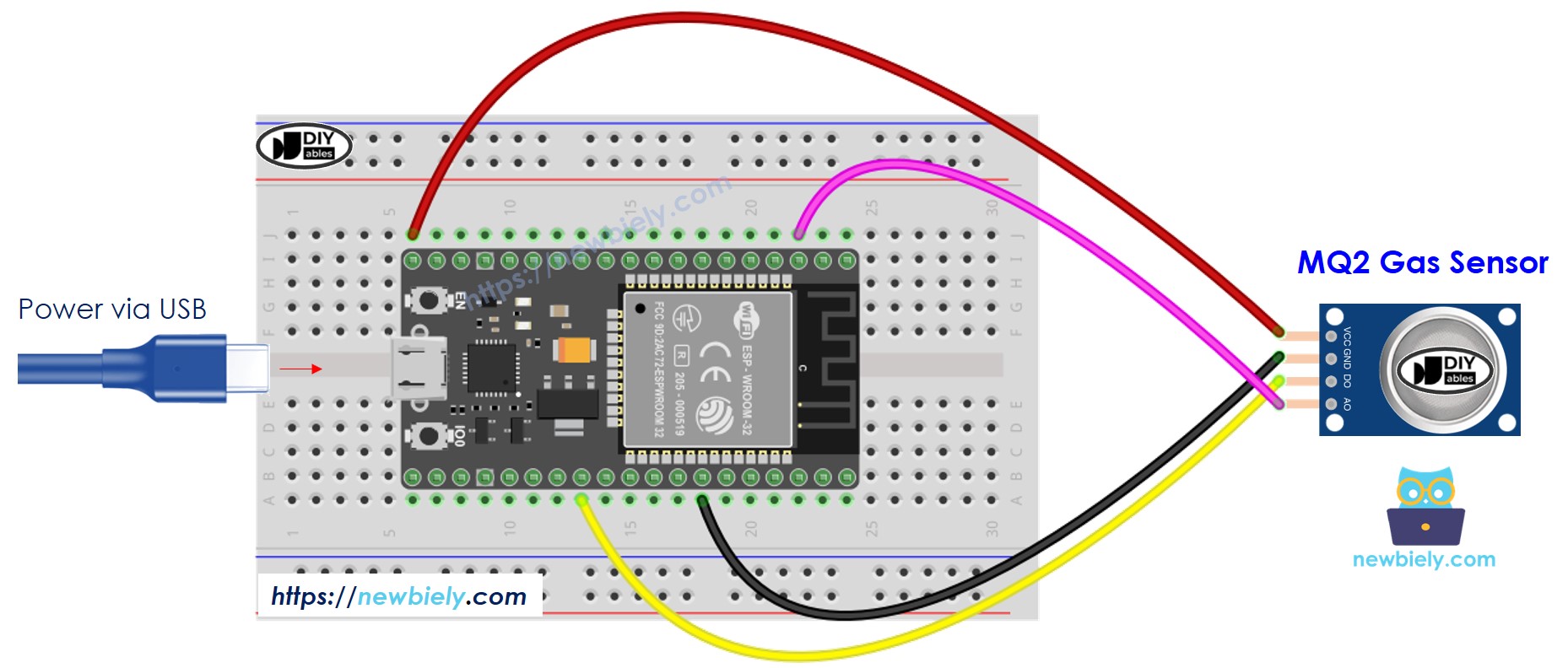 ESP32 MQ2 gas sensor wiring diagram
