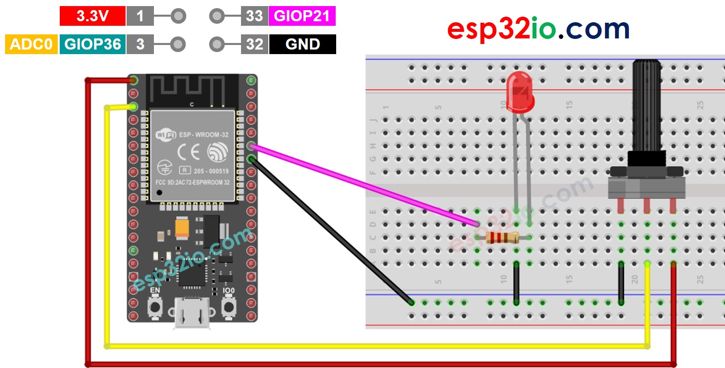 ESP32 Potentiometer LED Bedradingsschema