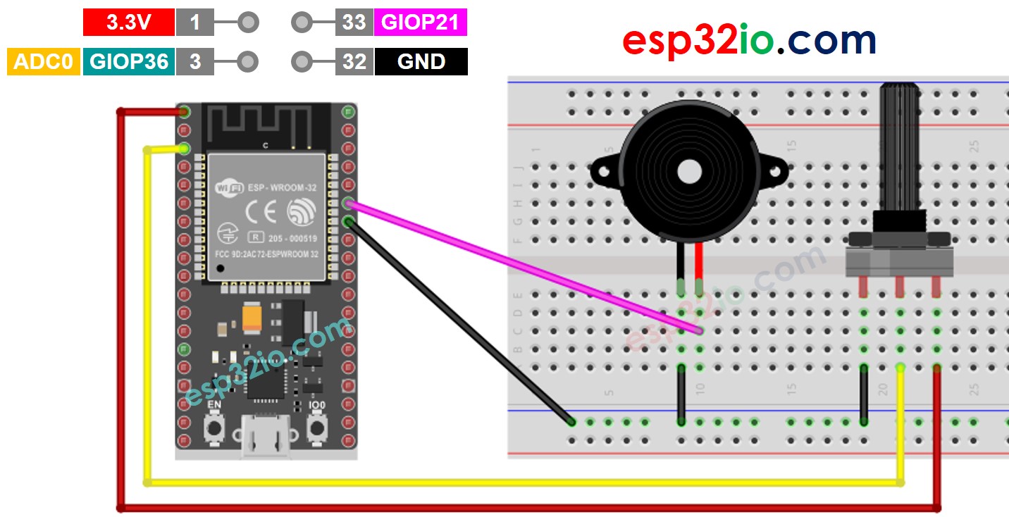 ESP32 Potentiometer Piezo Buzzer Bedradingsschema