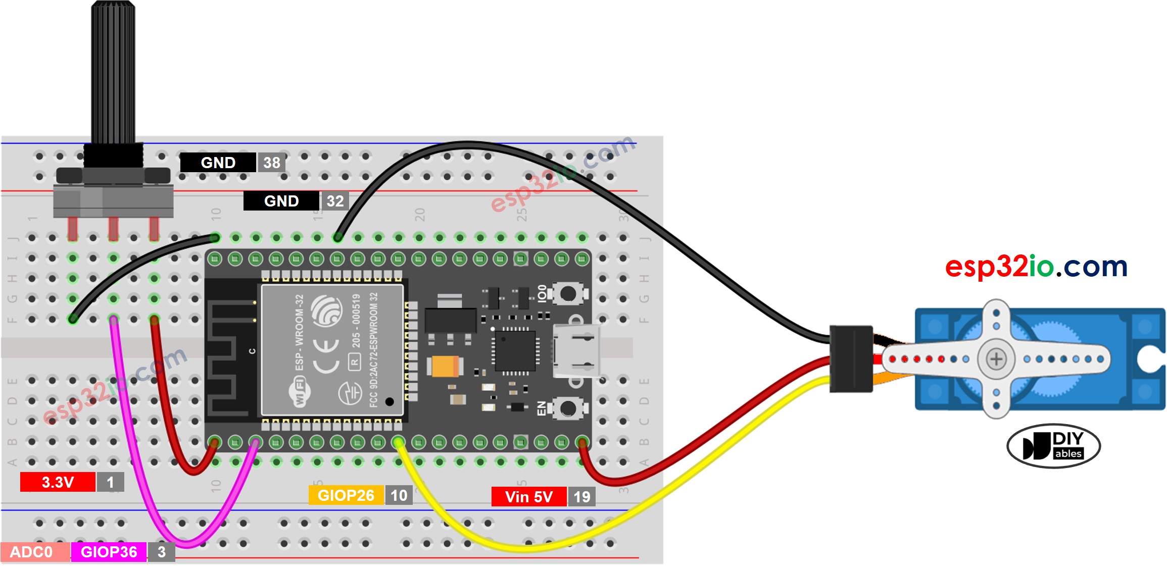 ESP32 Potentiometer Servo Motor Bedradingsschema