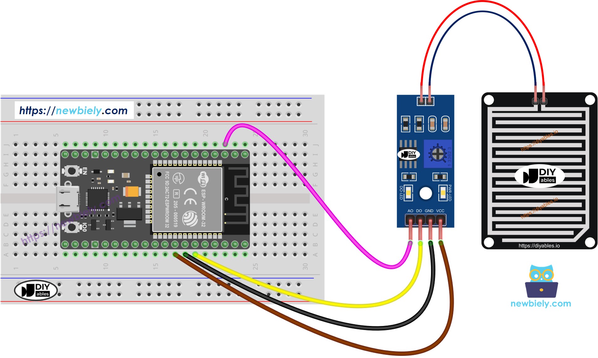 ESP32 rain sensor wiring diagram