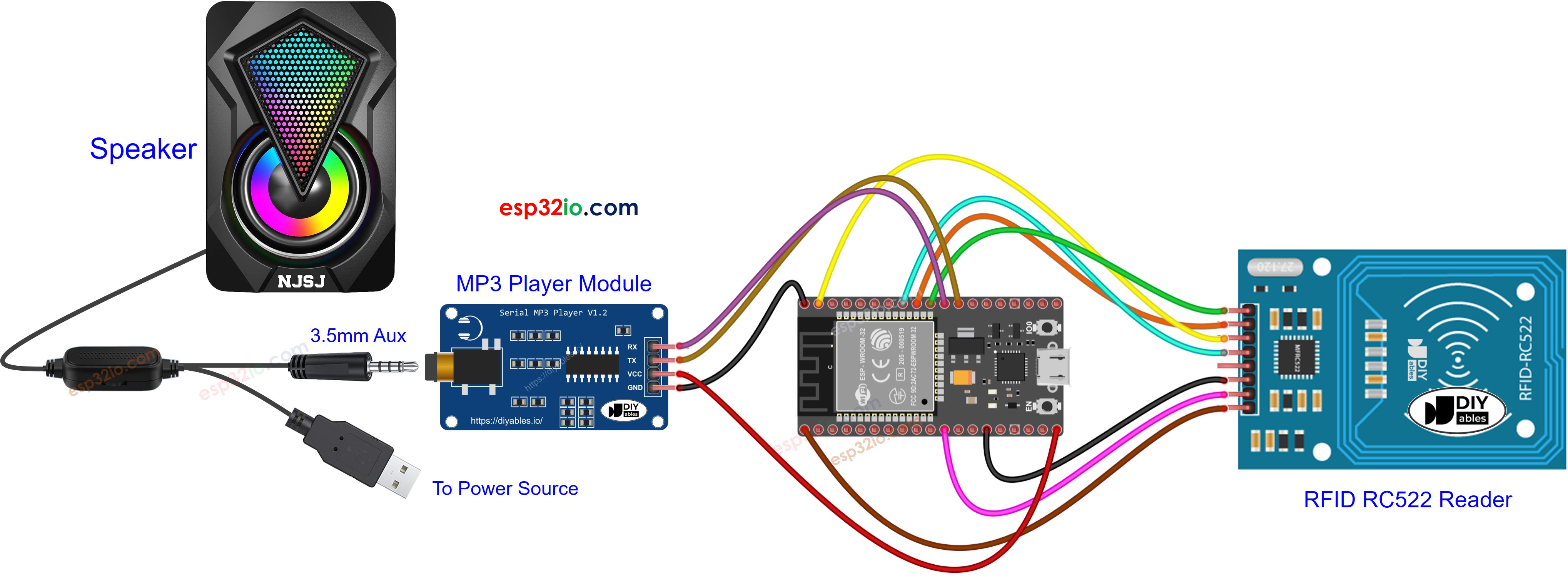 ESP32 RFID RC522 MP3 speler bedradingsschema