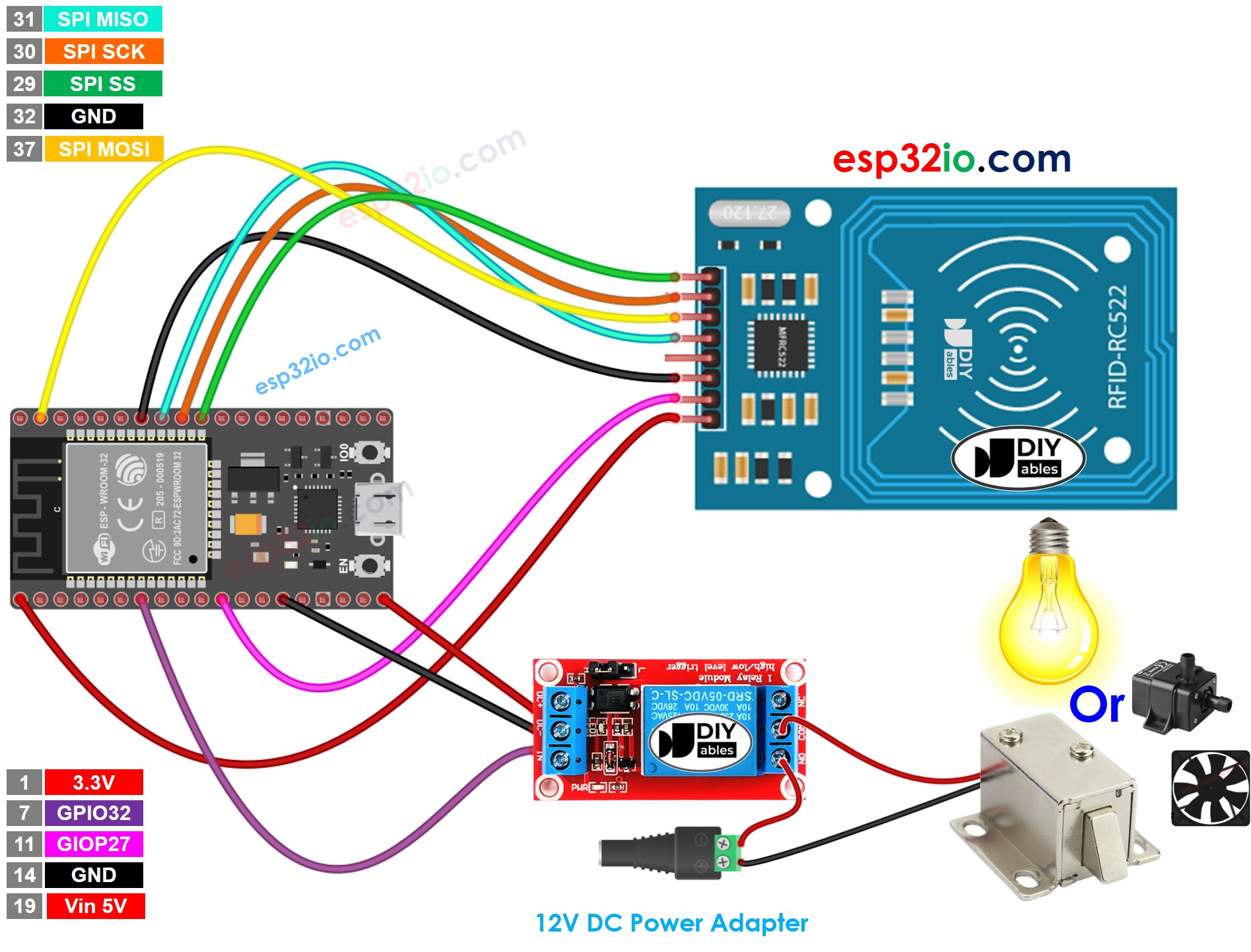 ESP32 RFID RC522 relais bedrading schema