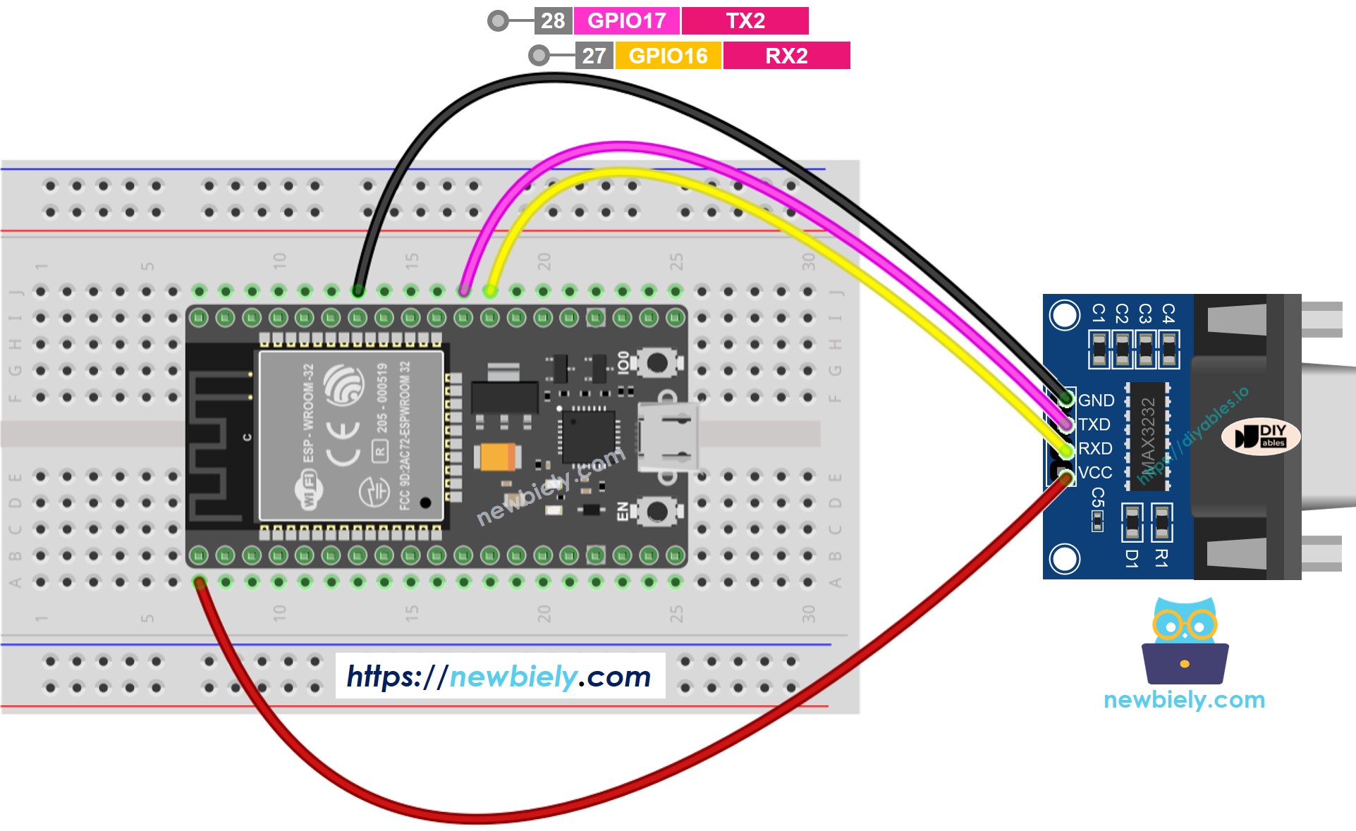 ESP32 TTL naar RS232 Aansluitschema