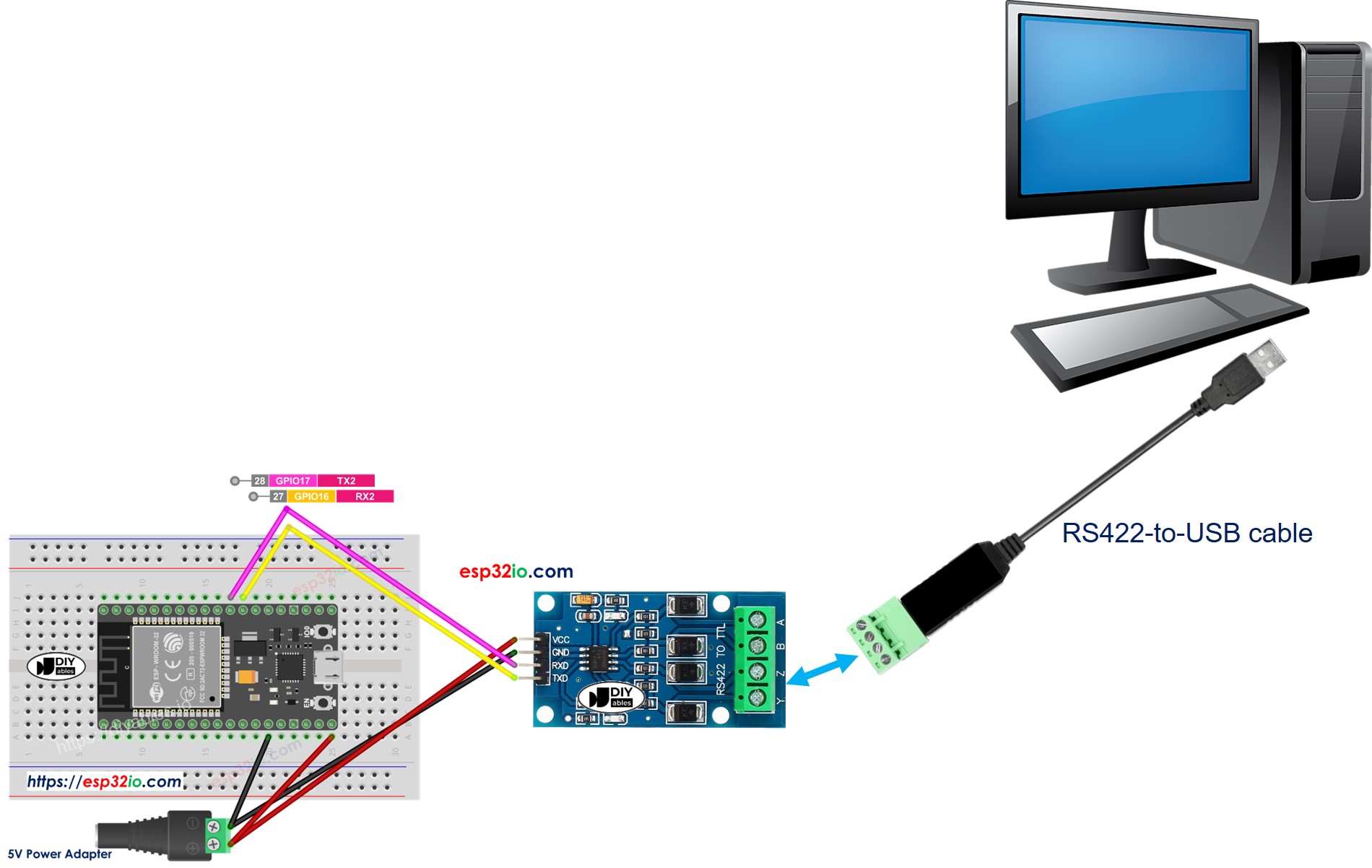 ESP32 RS422 naar PC communicatie