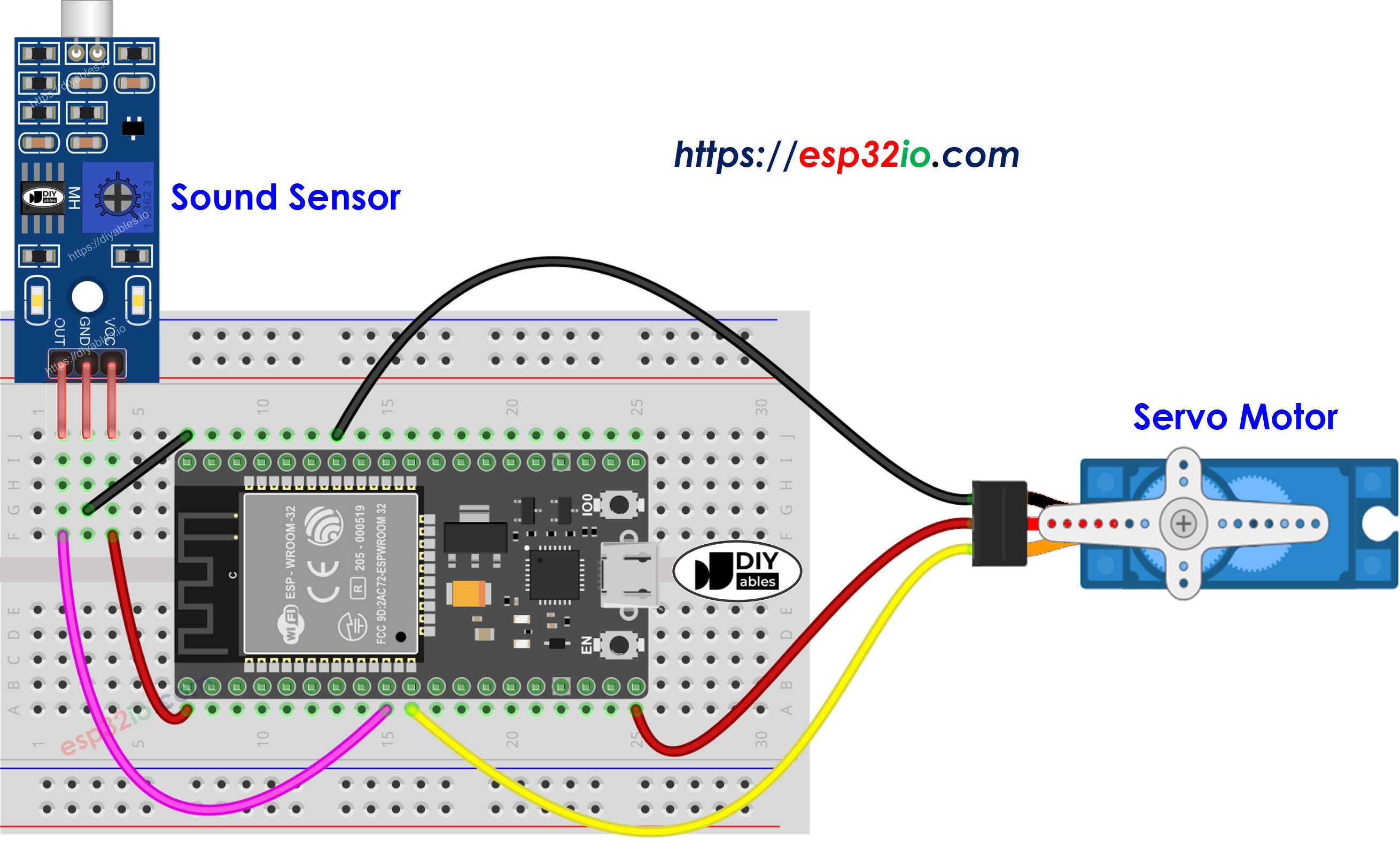 ESP32 Geluidsensor Servo Motor Bekabelingsschema