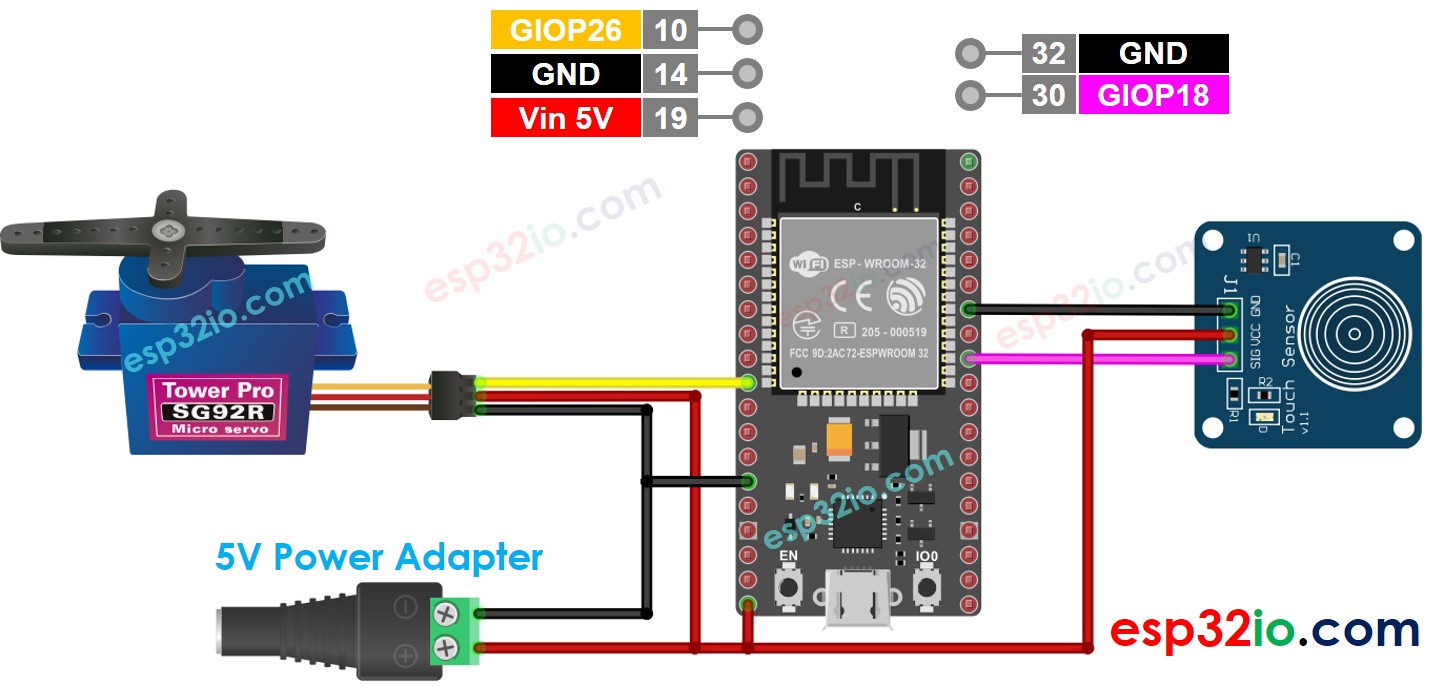 ESP32 Touch Sensor Servo Motor Bedradingsschema