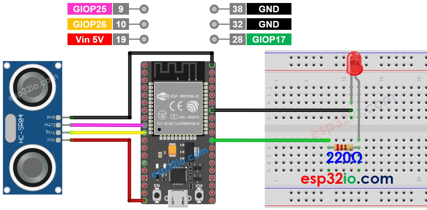 ESP32 Ultrasone Sensor LED Bedradingsschema