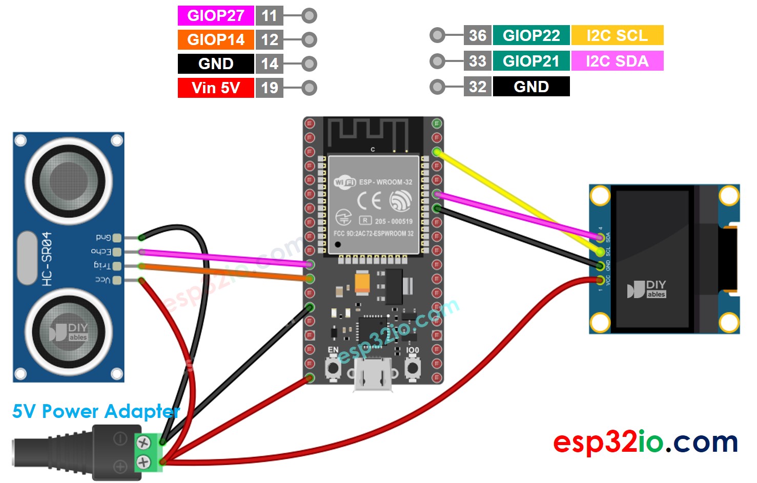 ESP32 Ultrasone sensor OLED 5V voeding aansluitschema