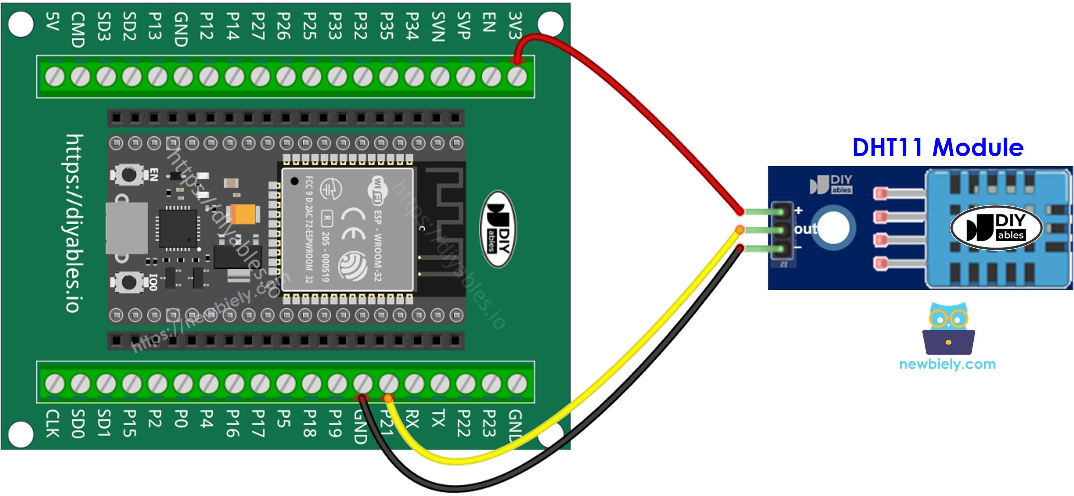 Hoe ESP32 en DHT11 temperatuur-vochtigheidssensor aan te sluiten