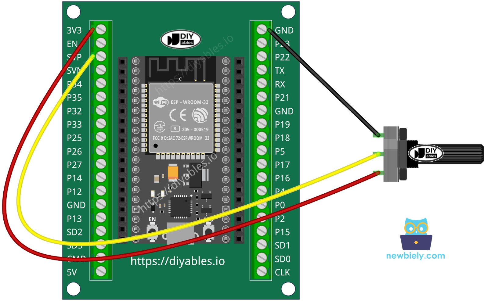 Hoe ESP32 en potentiometer aansluiten