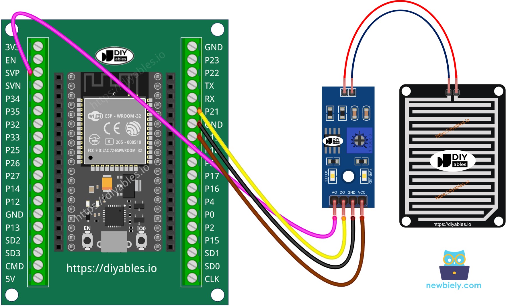 Hoe ESP32 en regensensor aansluiten