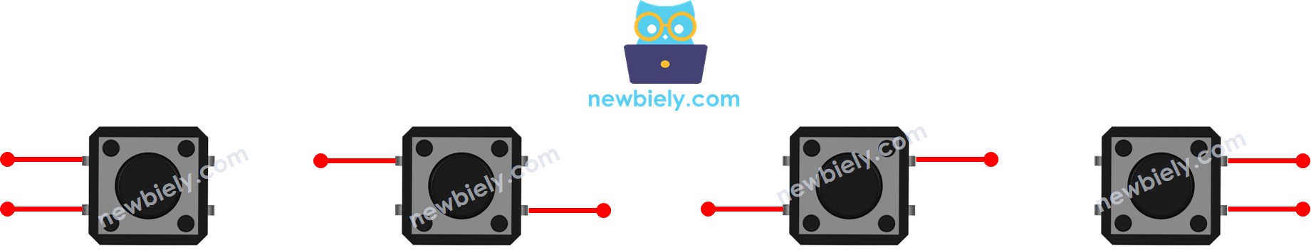 Hoe gebruik je een knop