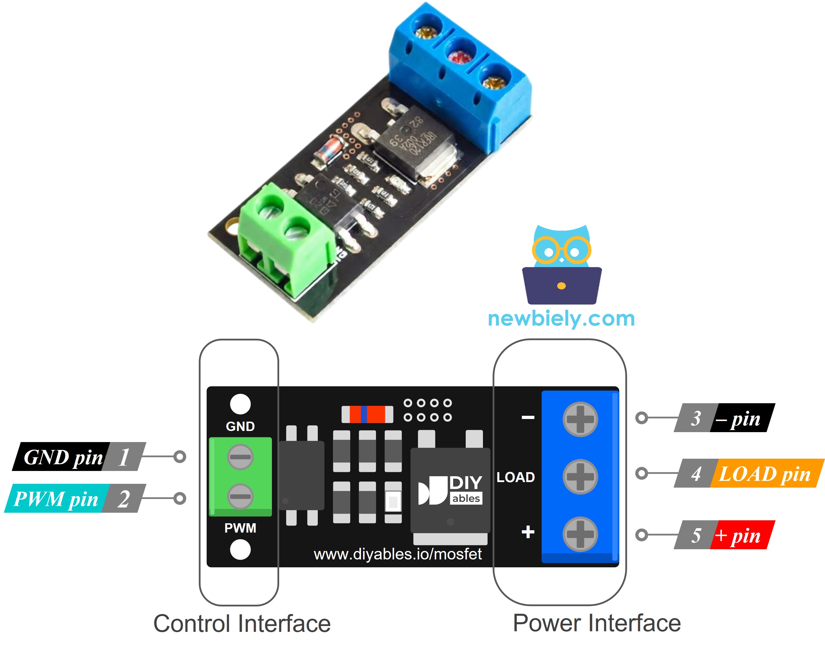 AOD4184, LR7843 en FR120N MOSFET-module pinout