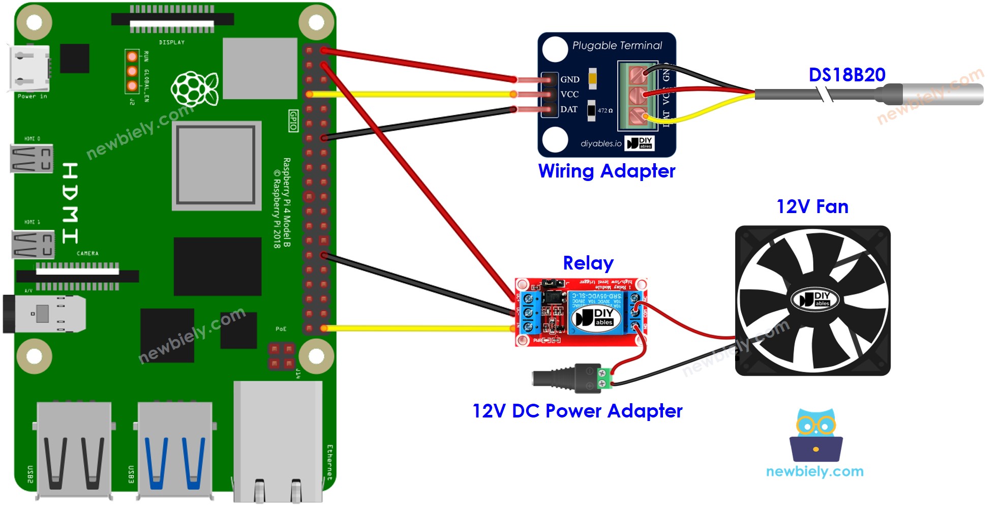 Raspberry Pi koelsysteem ventilator DS18B20 aansluitdiagram