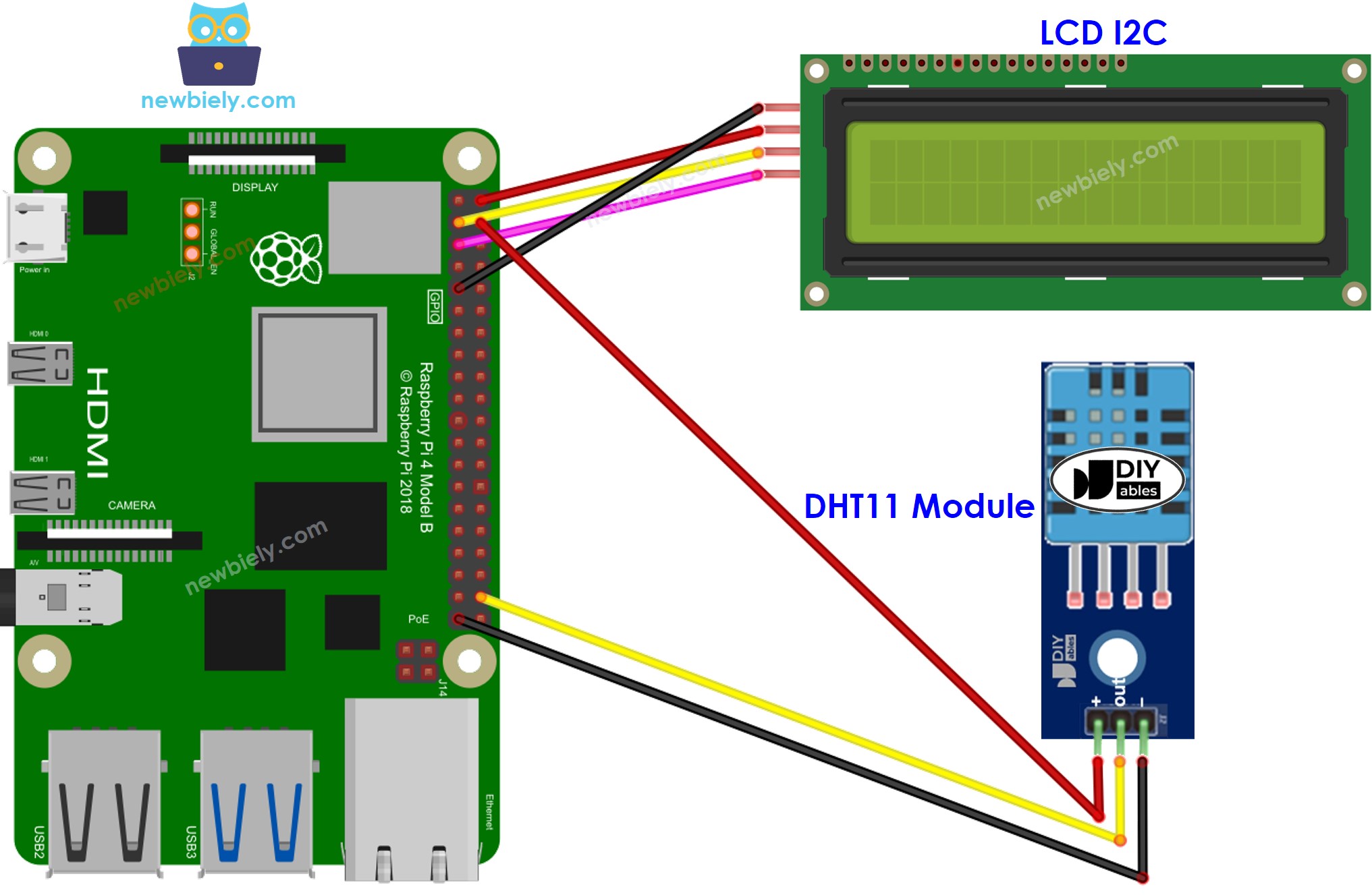 Raspberry Pi DHT11 temperatuur- en luchtvochtigheid LCD aansluitdiagram