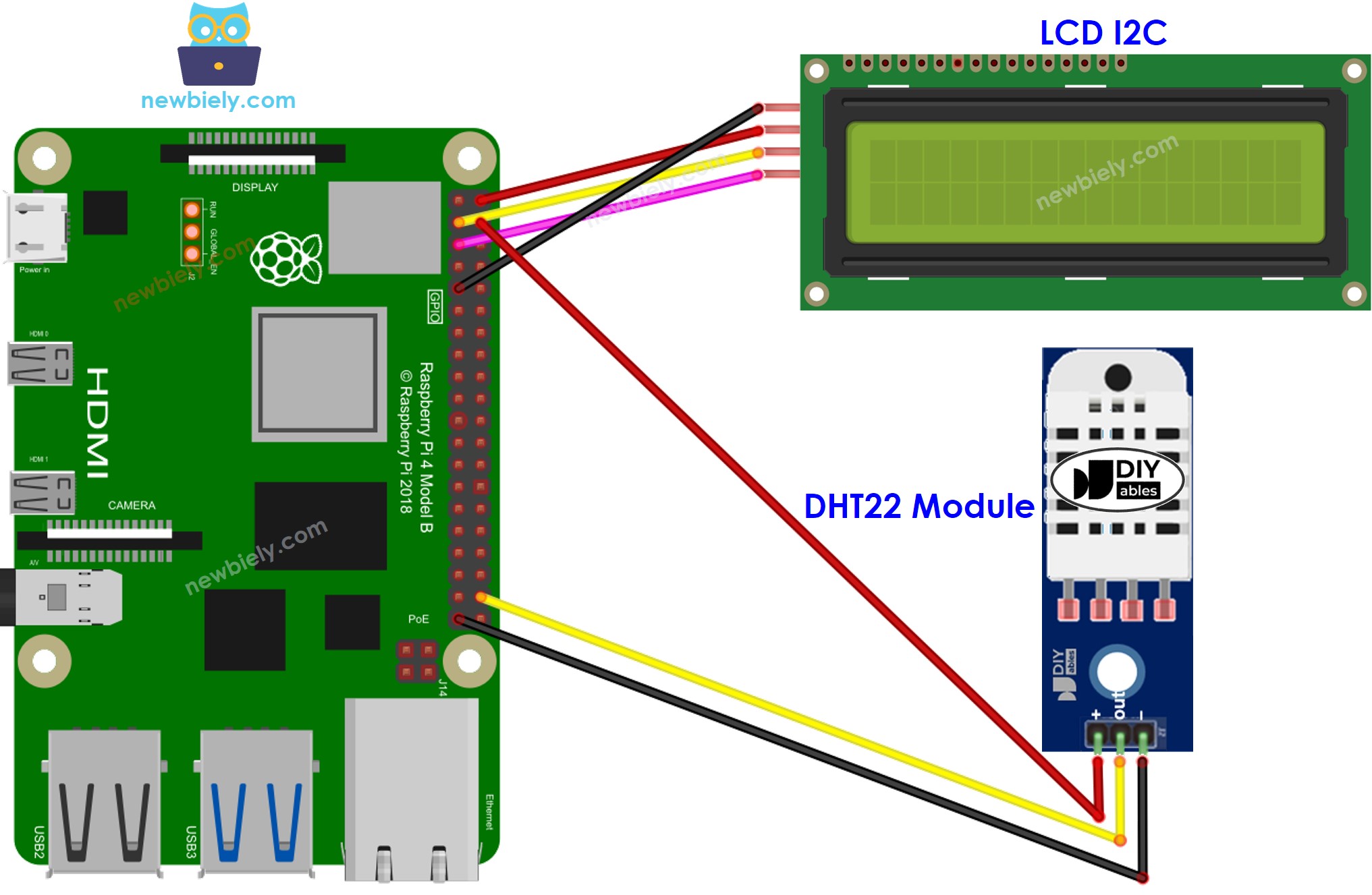 Raspberry Pi DHT22 temperatuur en vochtigheid LCD bedradingsschema